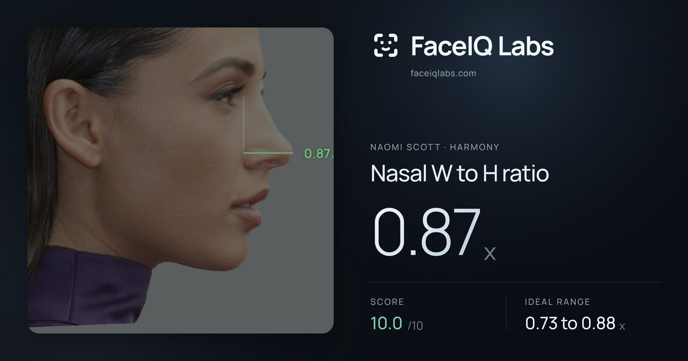 Naomi Scott Nasal W to H ratio: 0.87x, drawn on the photo