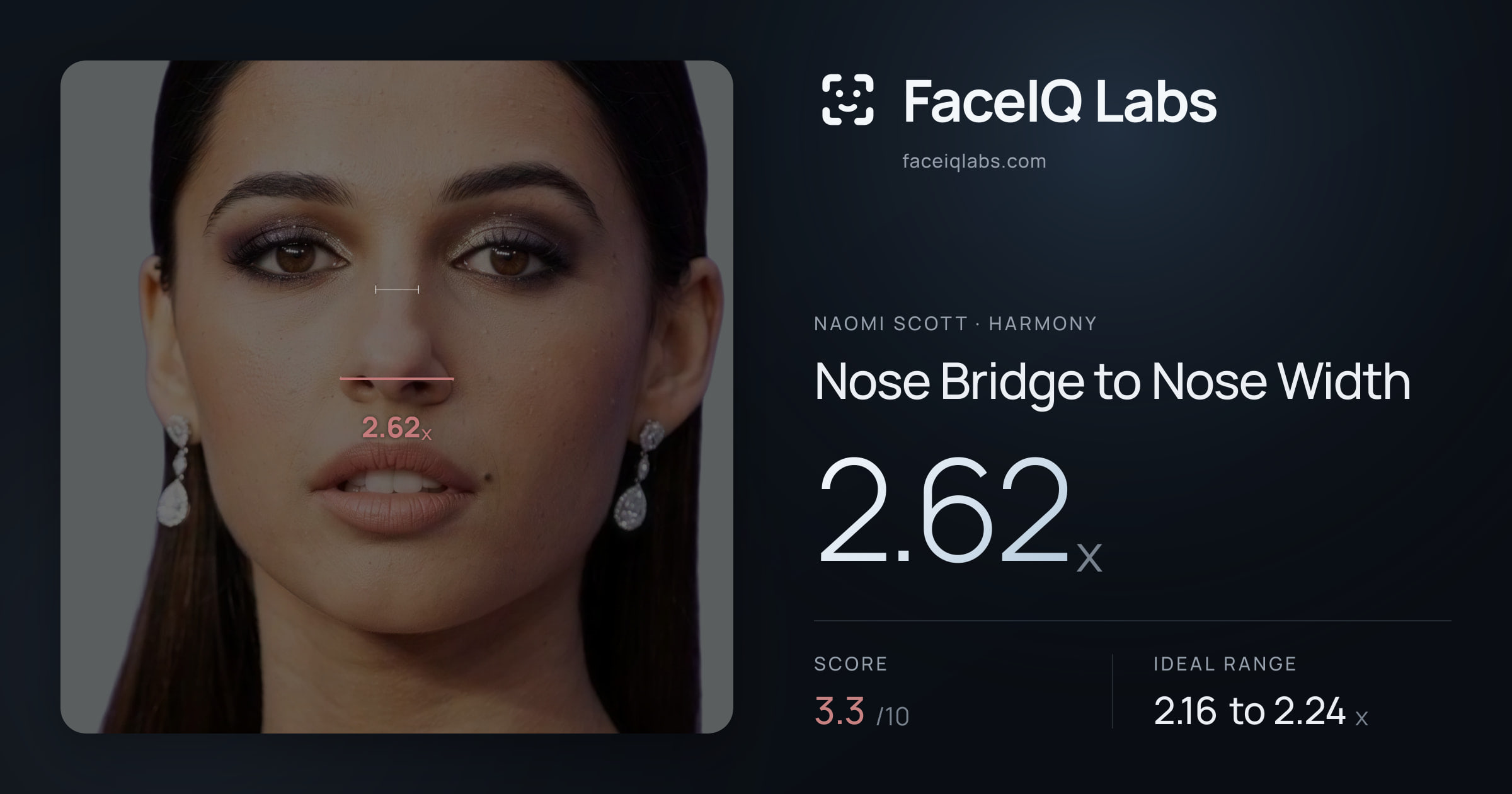 Naomi Scott Nose Bridge to Nose Width: 2.62x, drawn on the photo