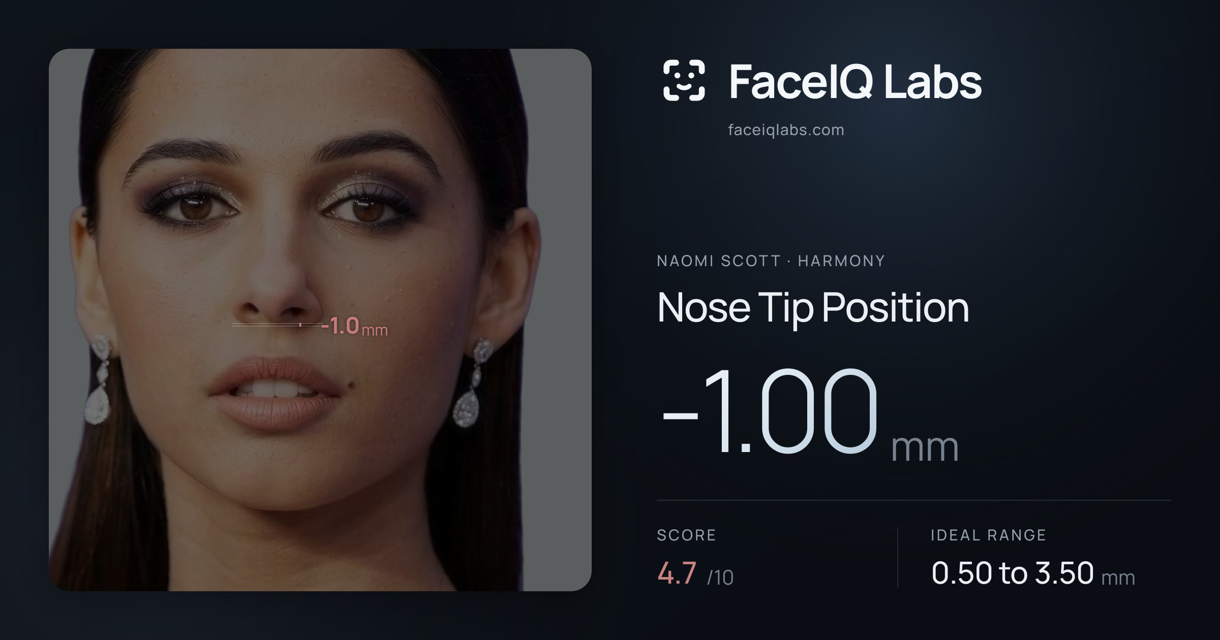 Naomi Scott Nose Tip Position: -1.00mm, drawn on the photo
