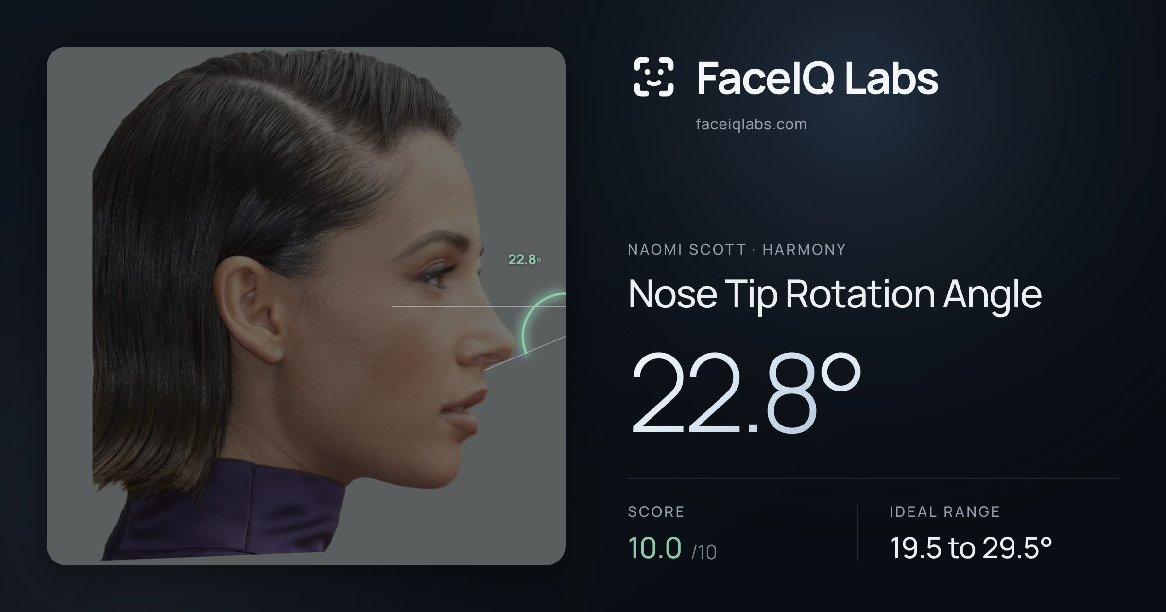 Naomi Scott Nose Tip Rotation Angle: 22.8°, drawn on the photo
