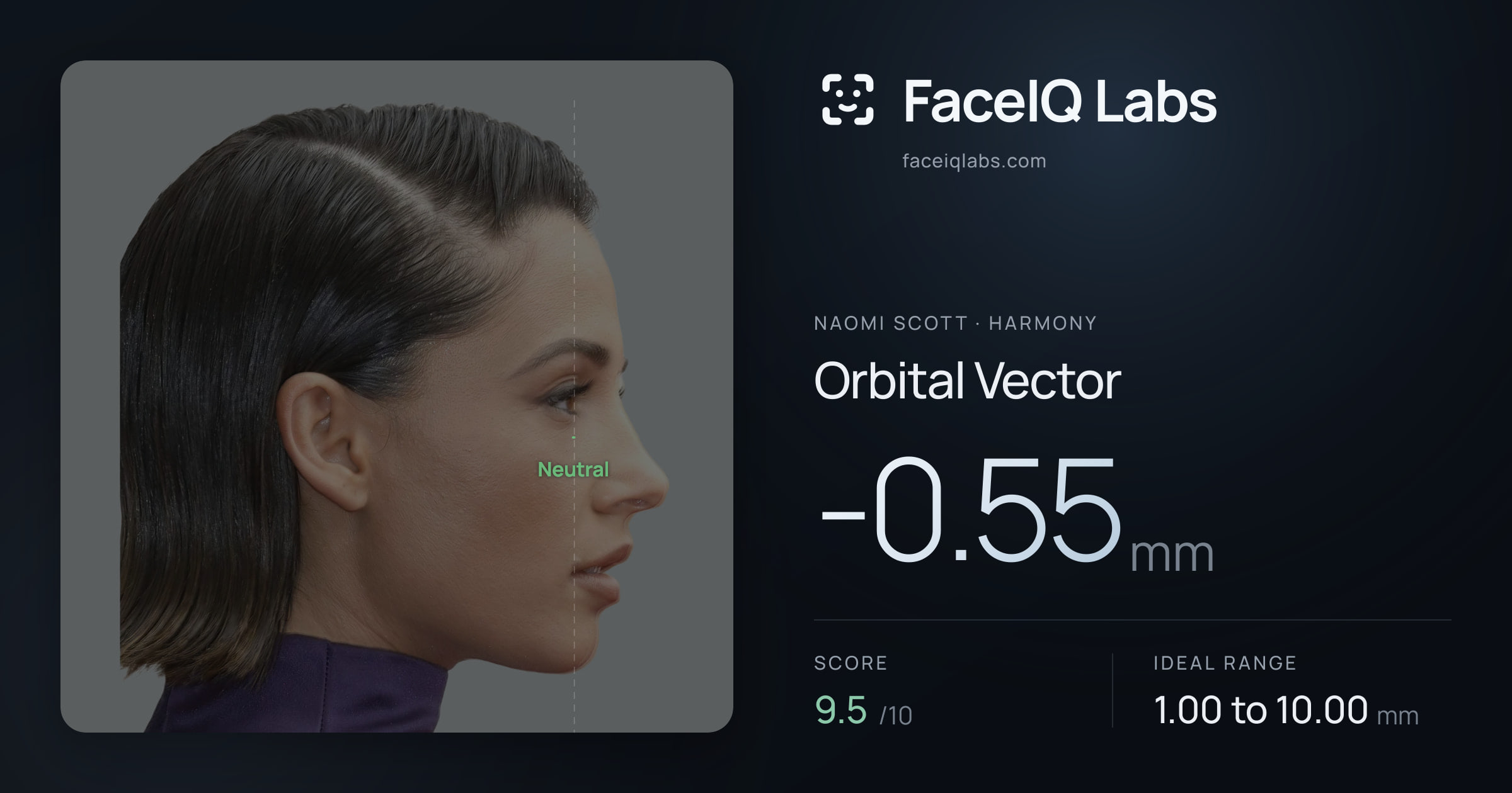 Naomi Scott Orbital Vector: -0.55mm, drawn on the photo