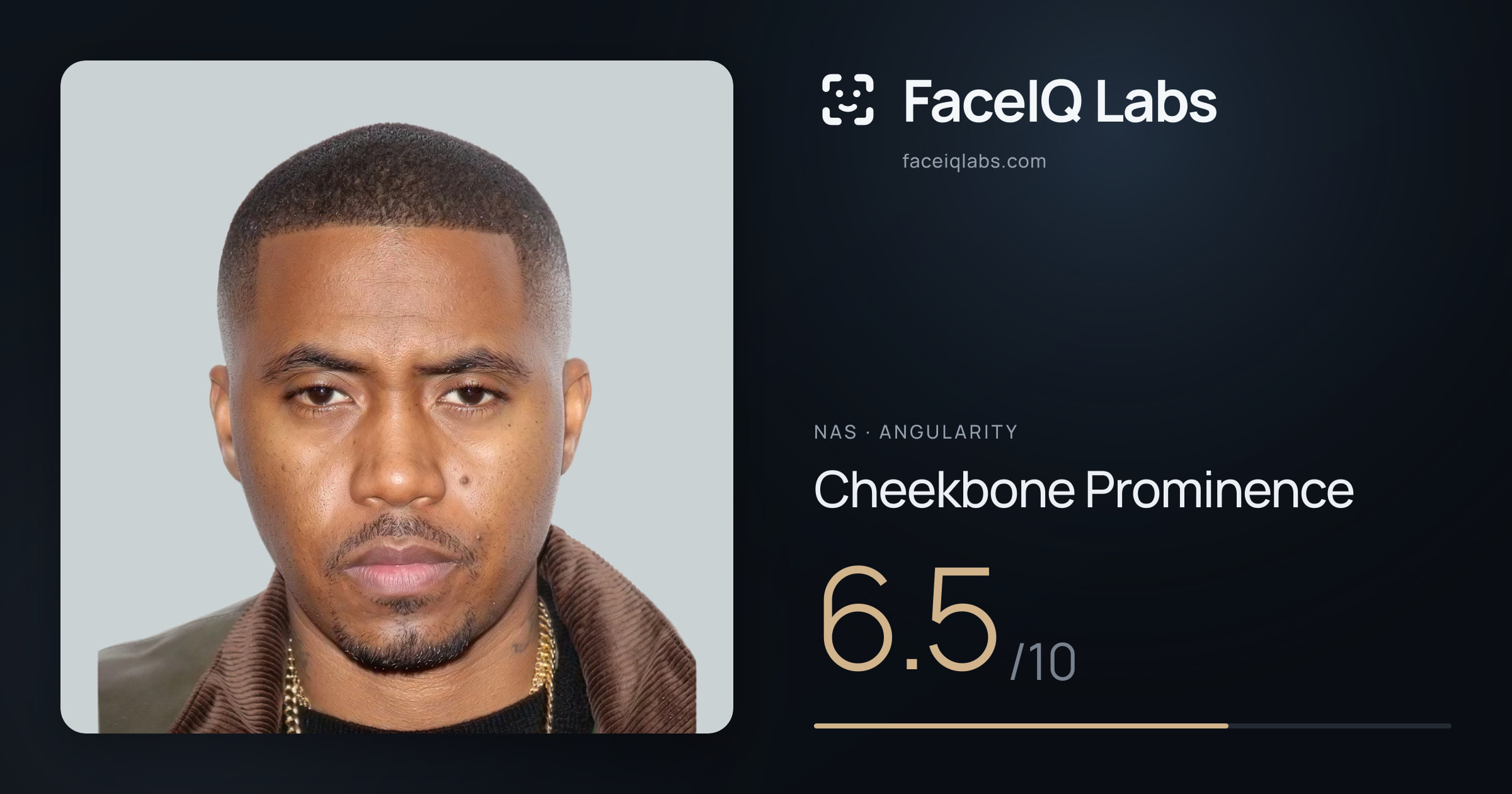 Nas Cheekbone Prominence: 6.5/10, drawn on the photo