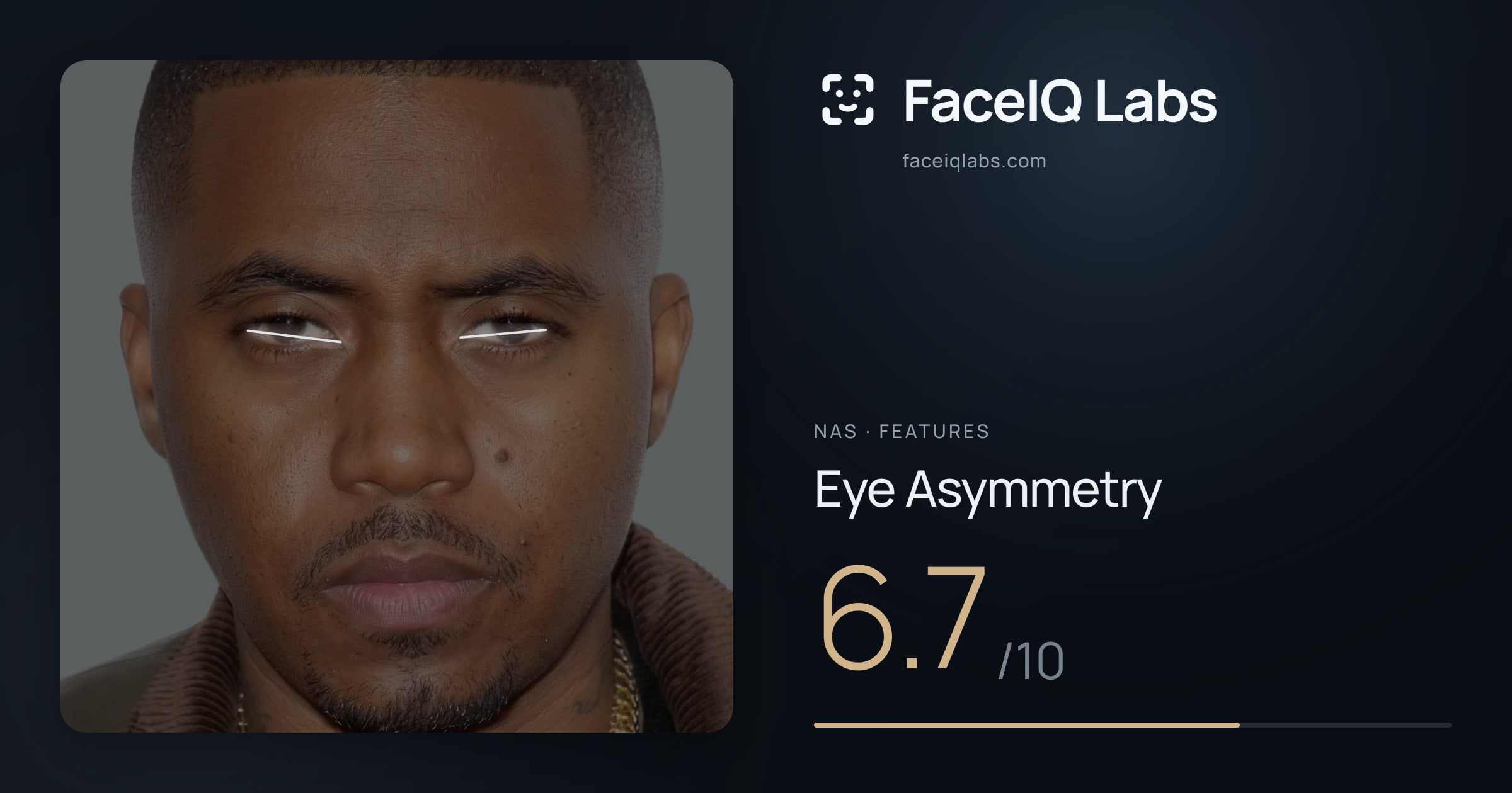 Nas Eye Asymmetry: 6.7/10, drawn on the photo