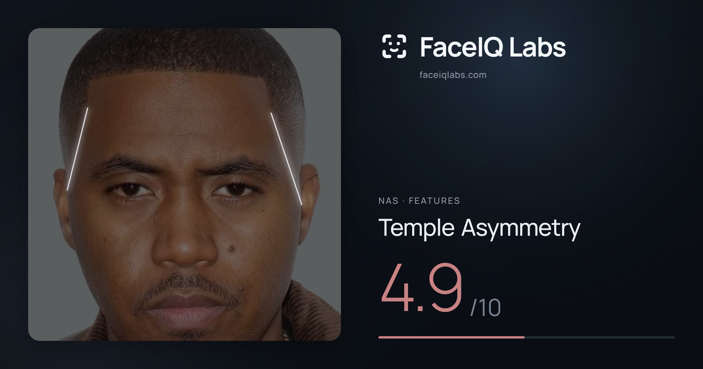 Nas Temple Asymmetry: 4.9/10, drawn on the photo