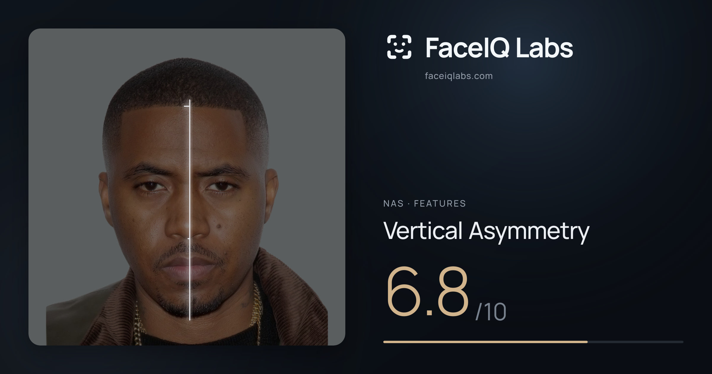 Nas Vertical Asymmetry: 6.8/10, drawn on the photo