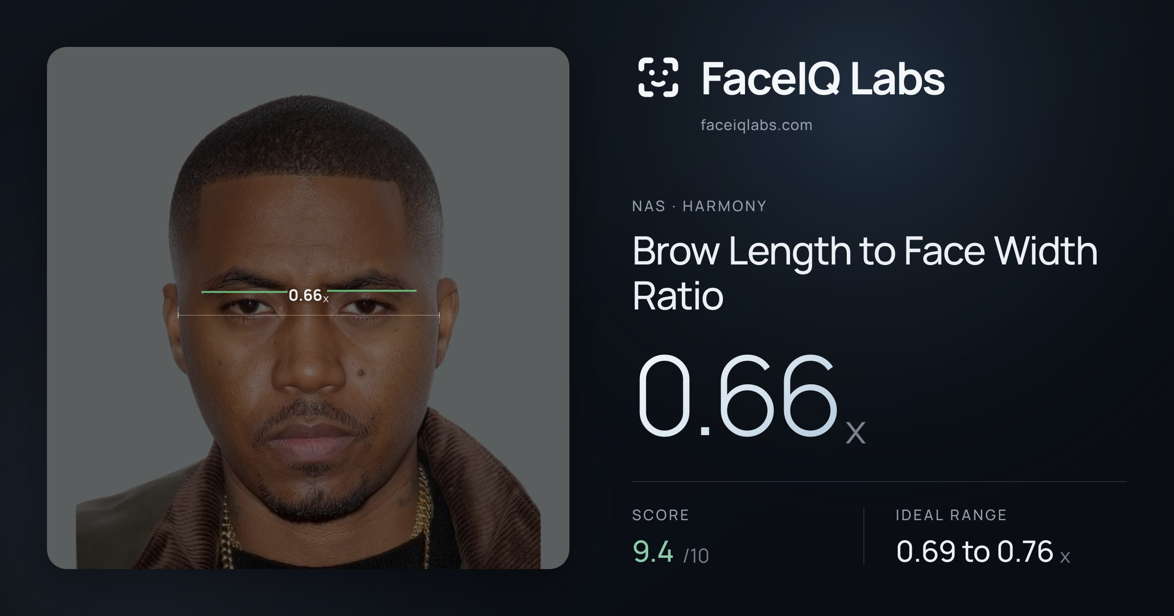 Nas Brow Length to Face Width Ratio: 0.66x, drawn on the photo