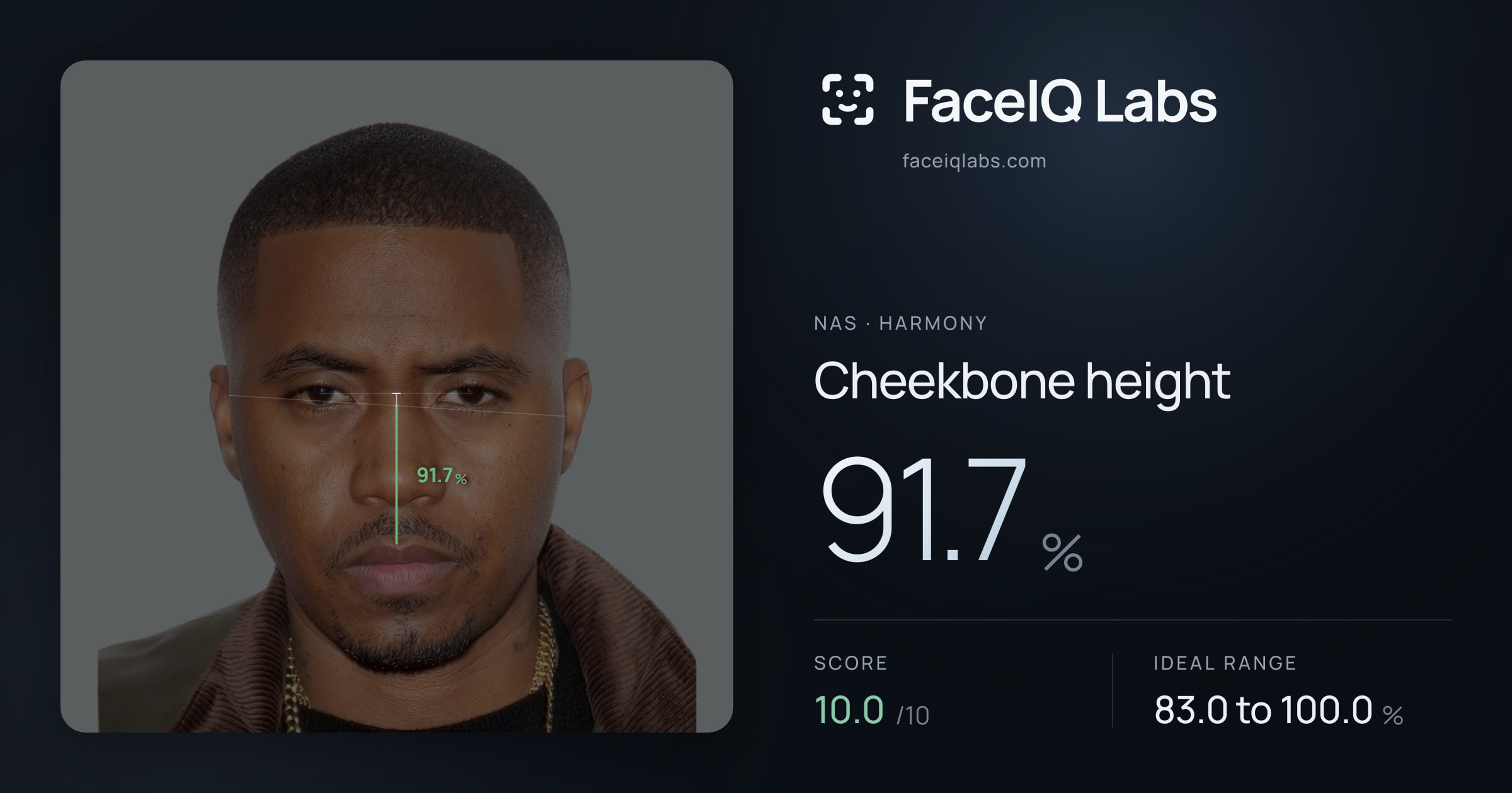 Nas Cheekbone height: 91.7%, drawn on the photo