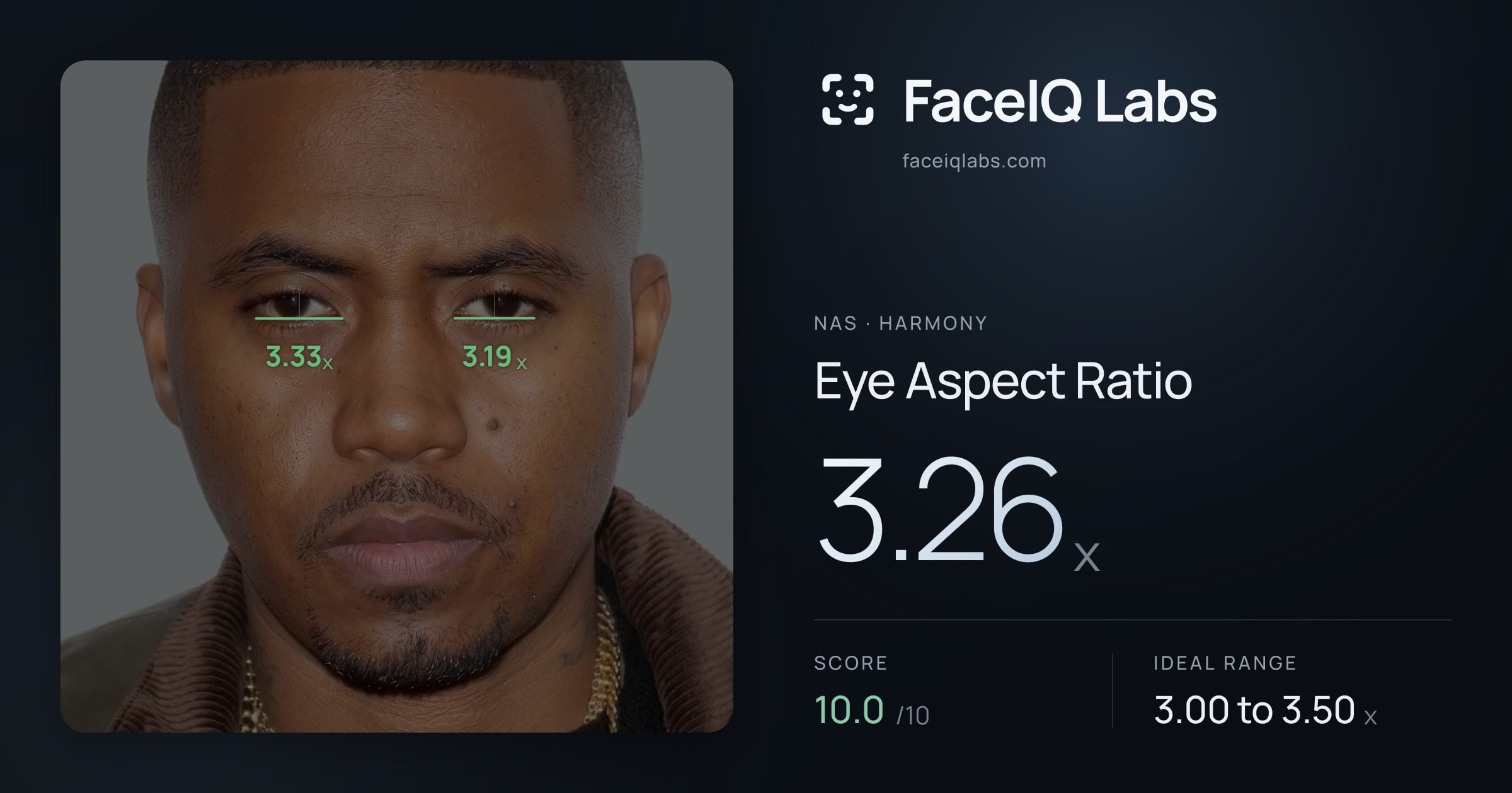 Nas Eye Aspect Ratio: 3.26x, drawn on the photo