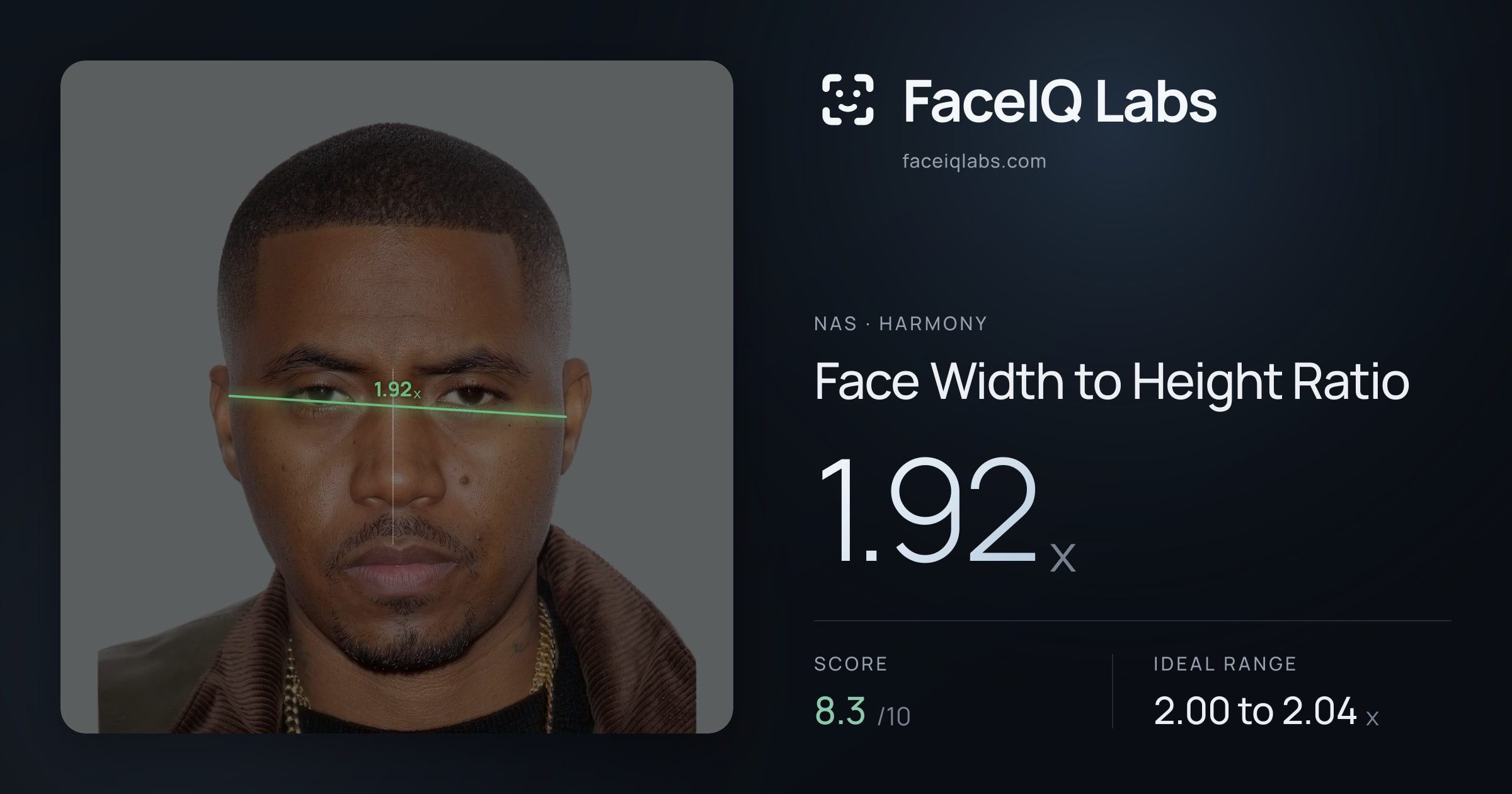 Nas Face Width to Height Ratio: 1.92x, drawn on the photo