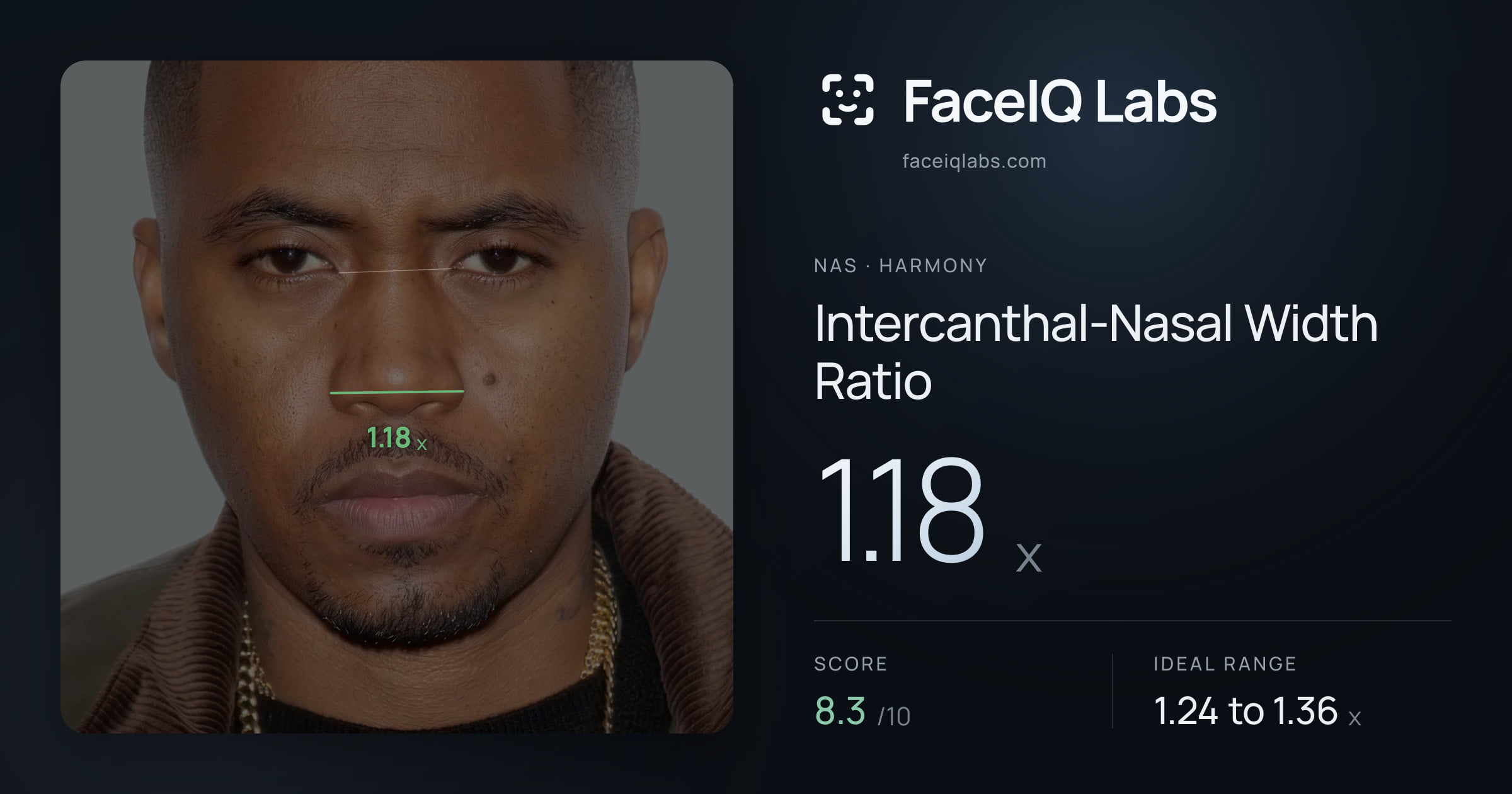 Nas Intercanthal-Nasal Width Ratio: 1.18x, drawn on the photo