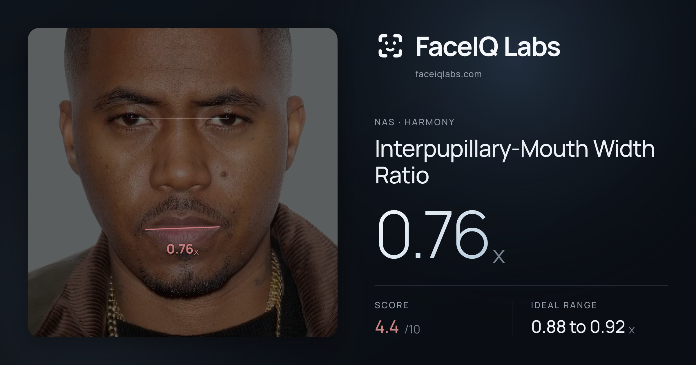 Nas Interpupillary-Mouth Width Ratio: 0.76x, drawn on the photo