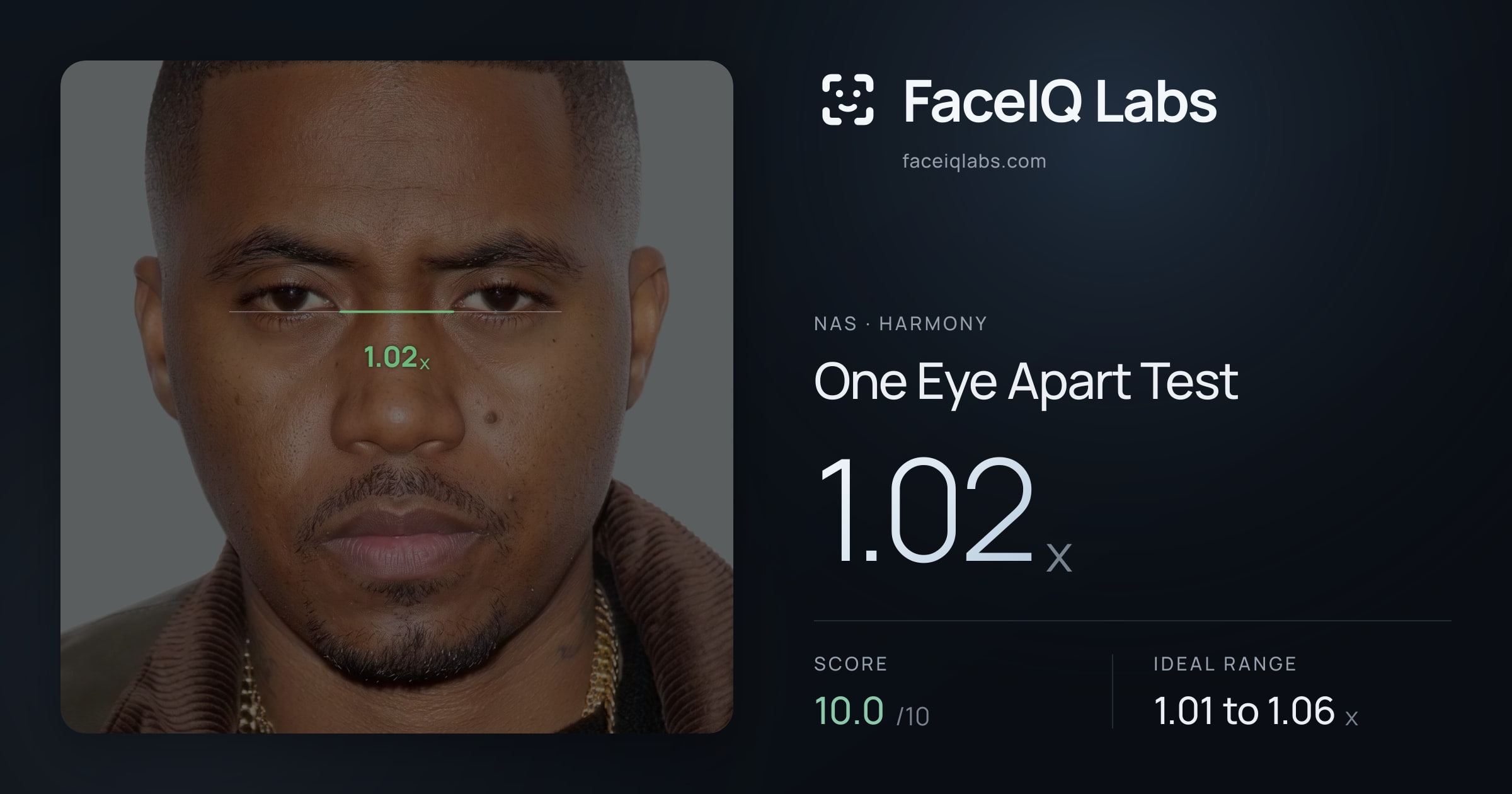 Nas One Eye Apart Test: 1.02x, drawn on the photo