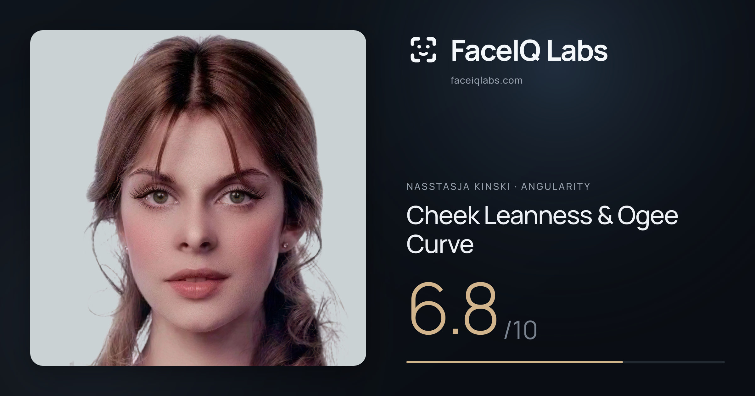 Nasstasja Kinski Cheek Leanness & Ogee Curve: 6.8/10, drawn on the photo