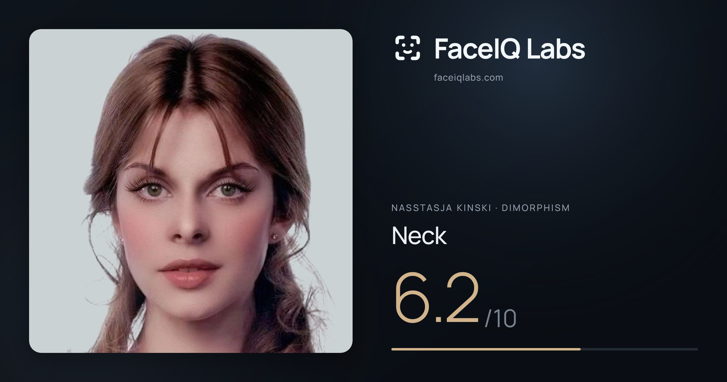 Nasstasja Kinski Neck: 6.2/10, drawn on the photo
