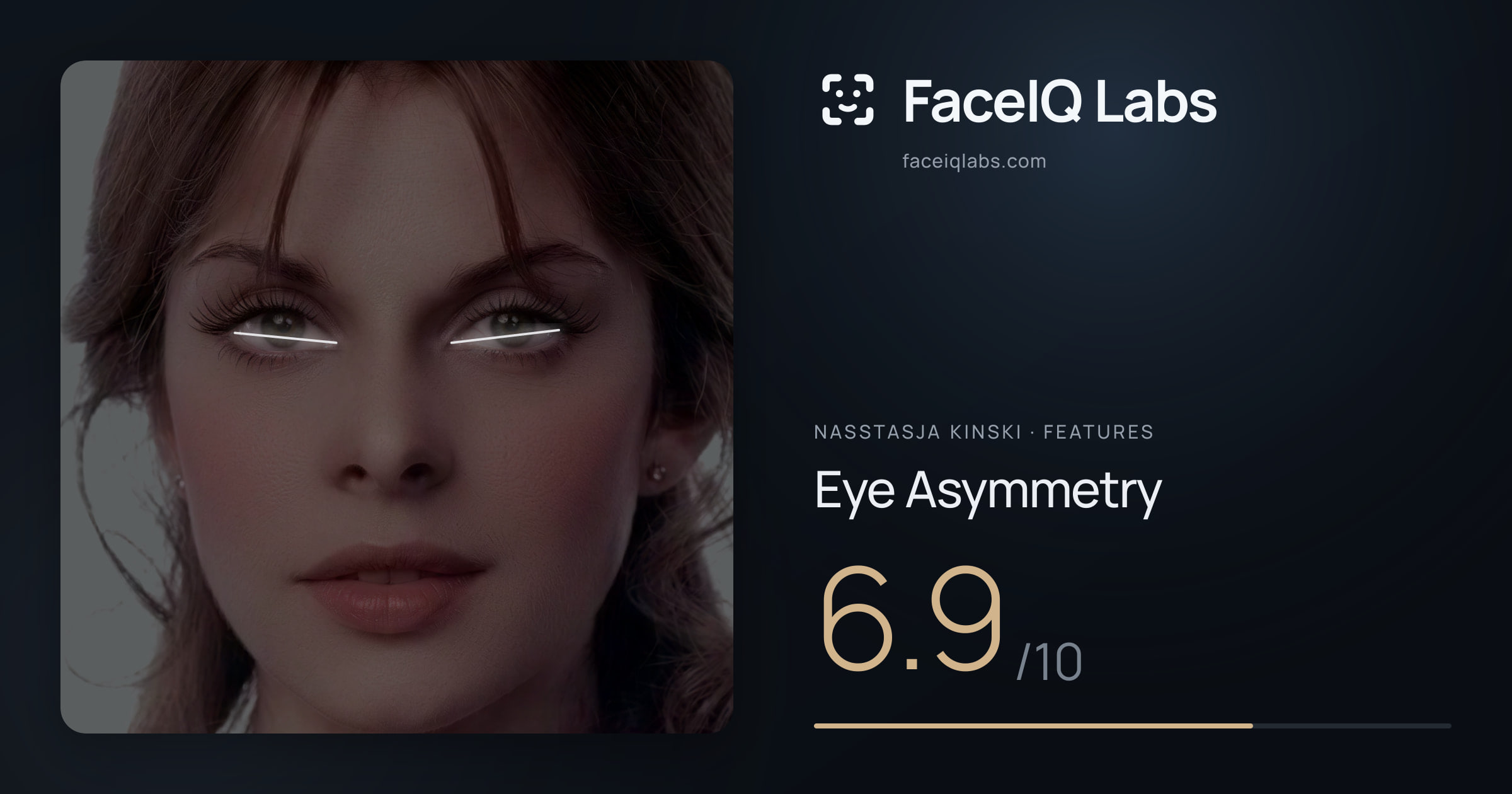 Nasstasja Kinski Eye Asymmetry: 6.9/10, drawn on the photo