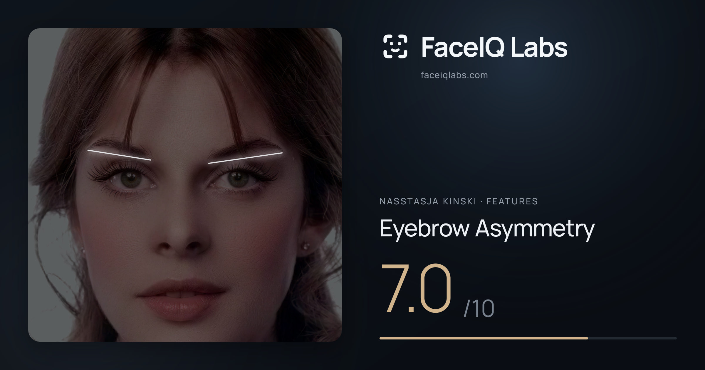 Nasstasja Kinski Eyebrow Asymmetry: 7.0/10, drawn on the photo