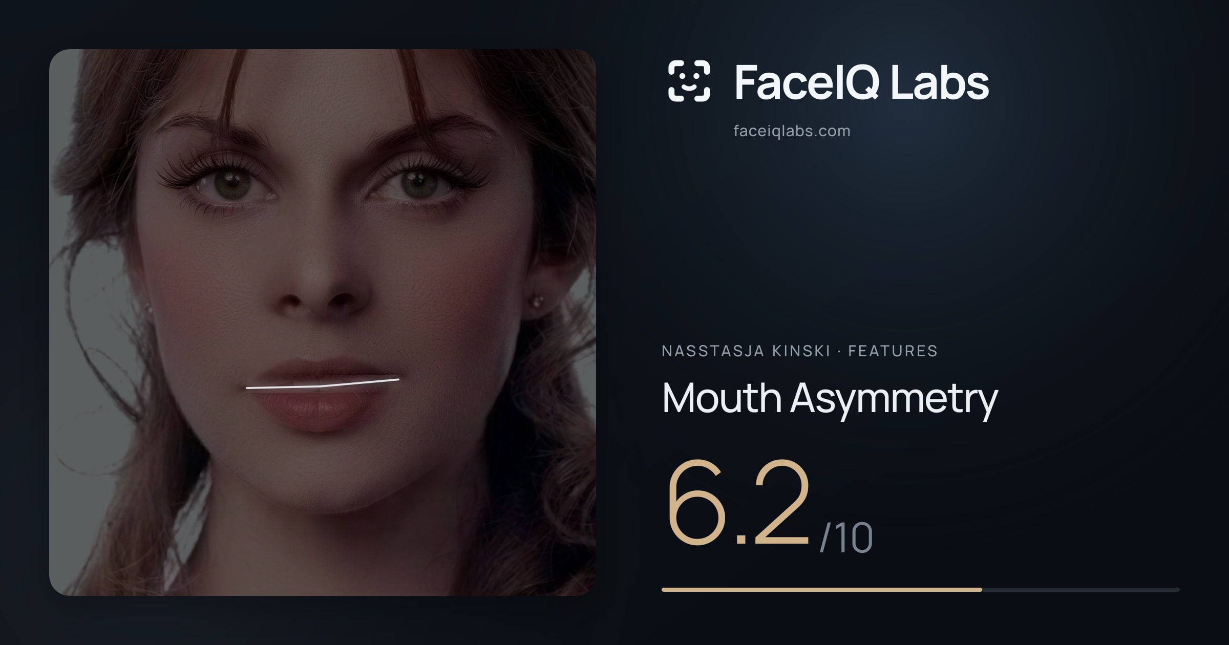 Nasstasja Kinski Mouth Asymmetry: 6.2/10, drawn on the photo