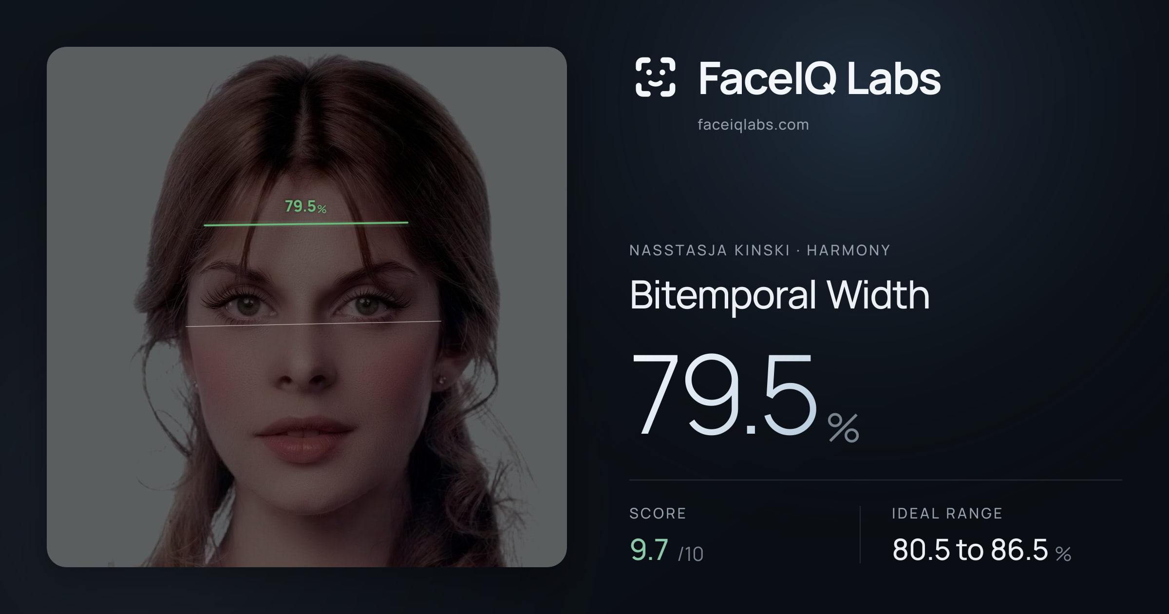Nasstasja Kinski Bitemporal Width: 79.5%, drawn on the photo