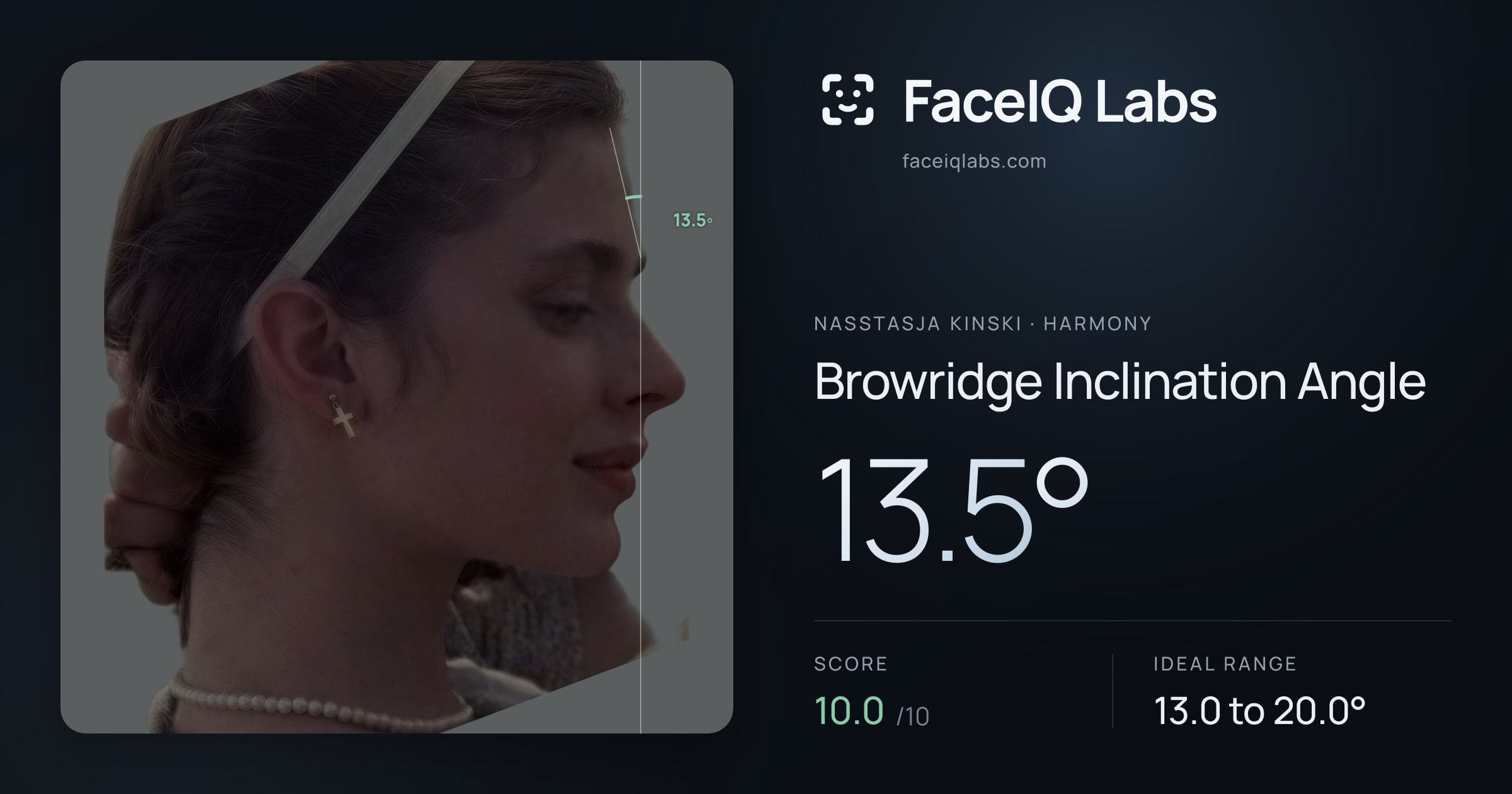 Nasstasja Kinski Browridge Inclination Angle: 13.5°, drawn on the photo