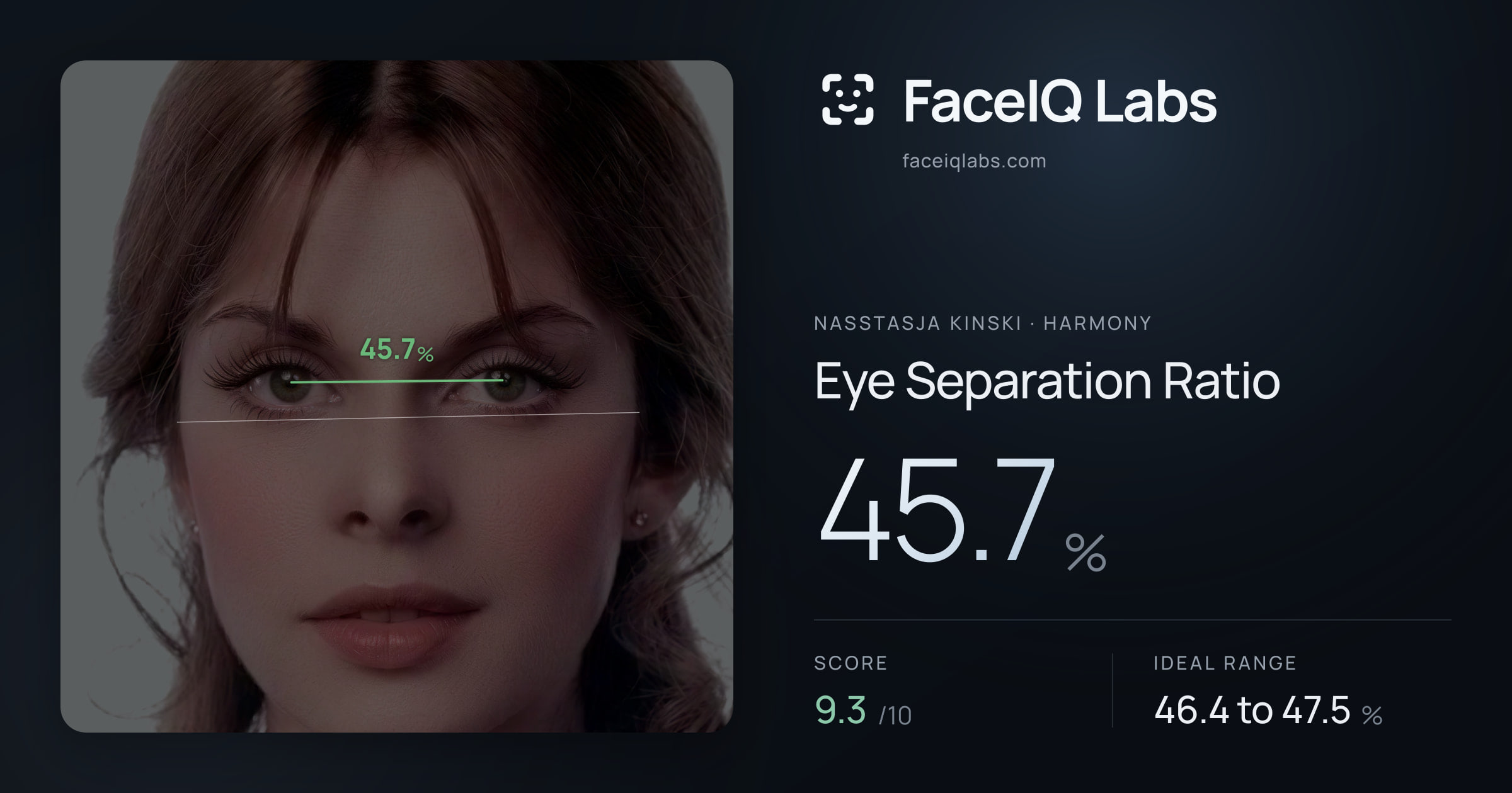 Nasstasja Kinski Eye Separation Ratio: 45.7%, drawn on the photo