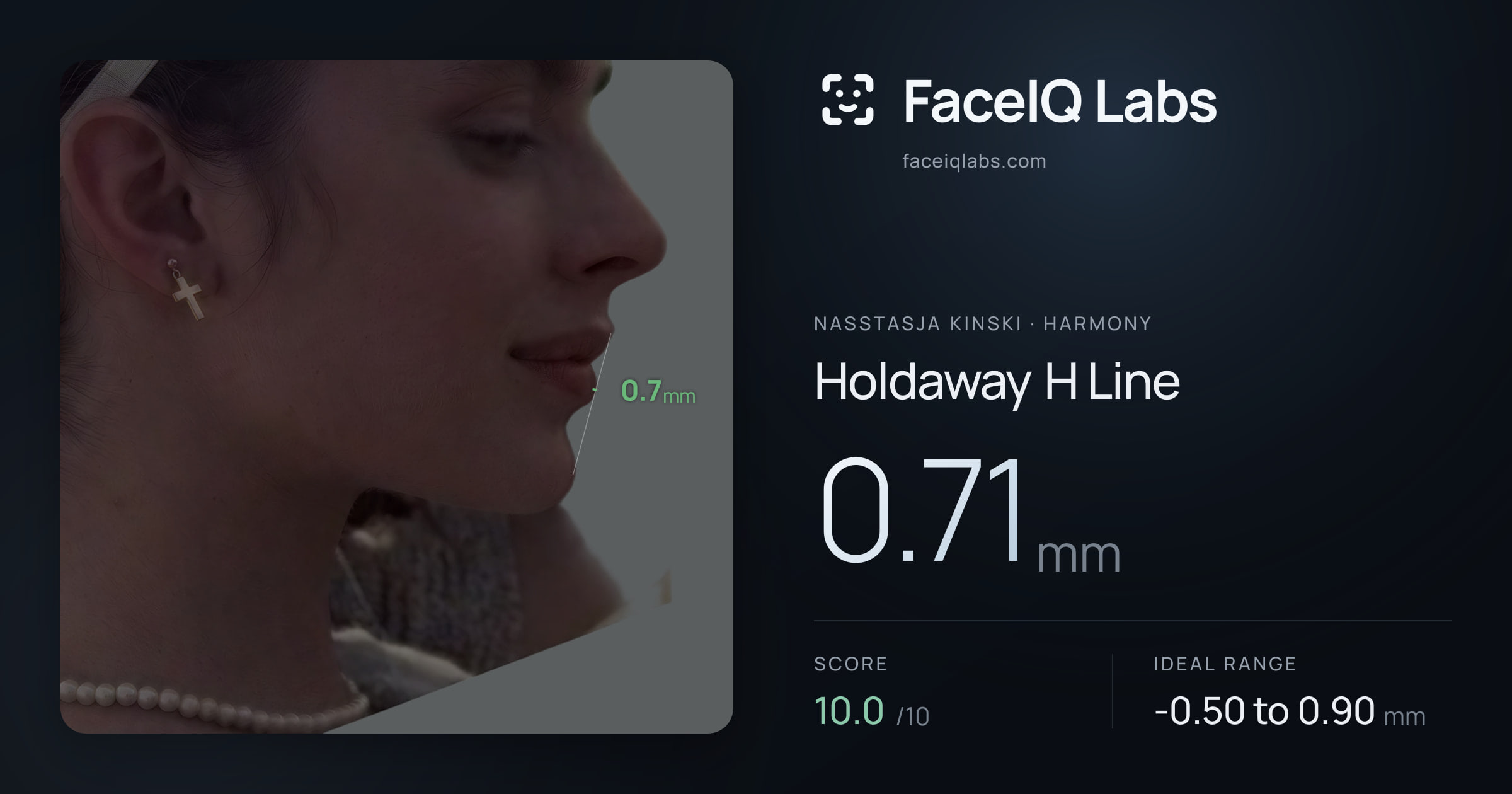 Nasstasja Kinski Holdaway H Line: 0.71mm, drawn on the photo