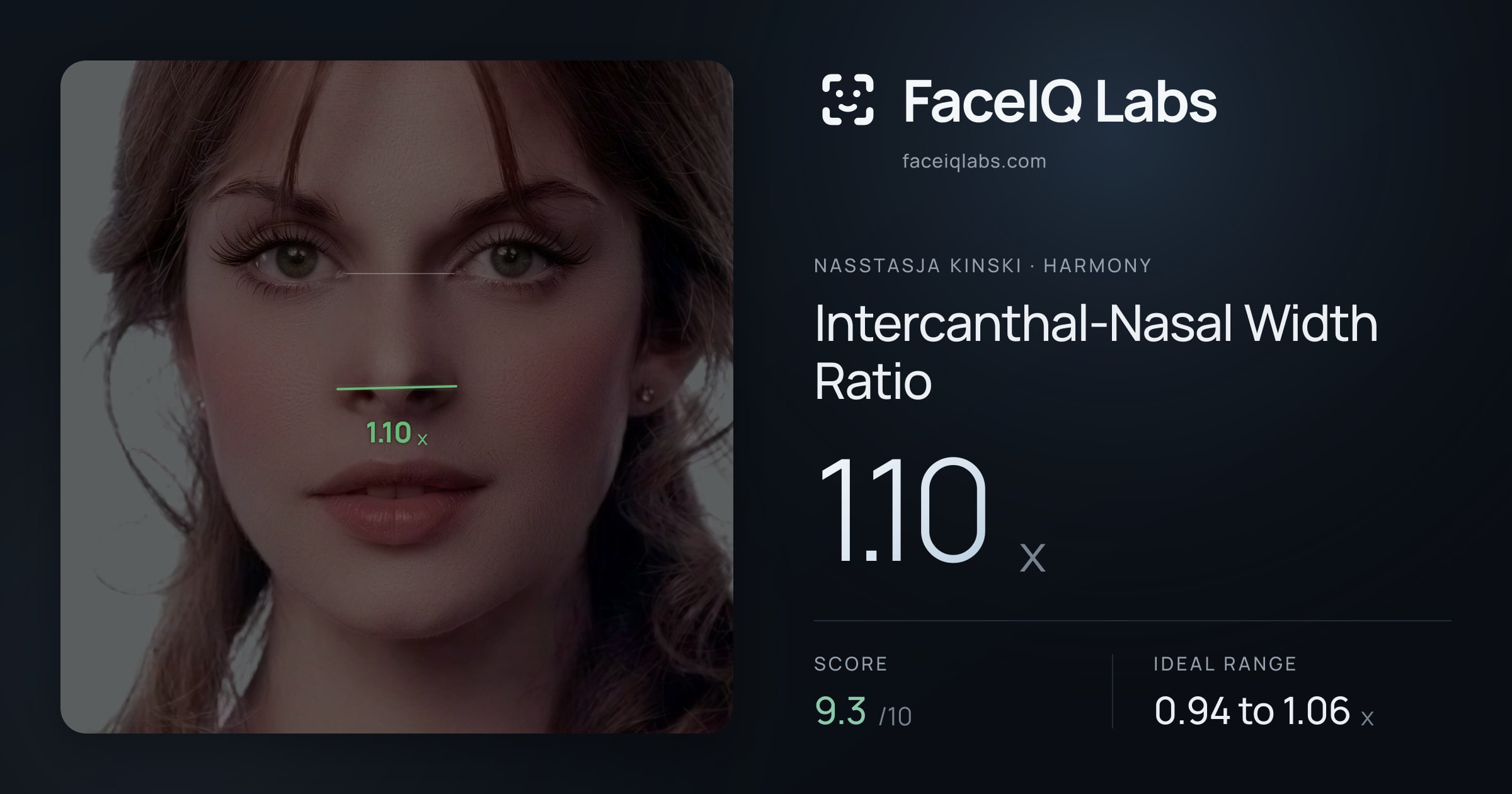 Nasstasja Kinski Intercanthal-Nasal Width Ratio: 1.10x, drawn on the photo