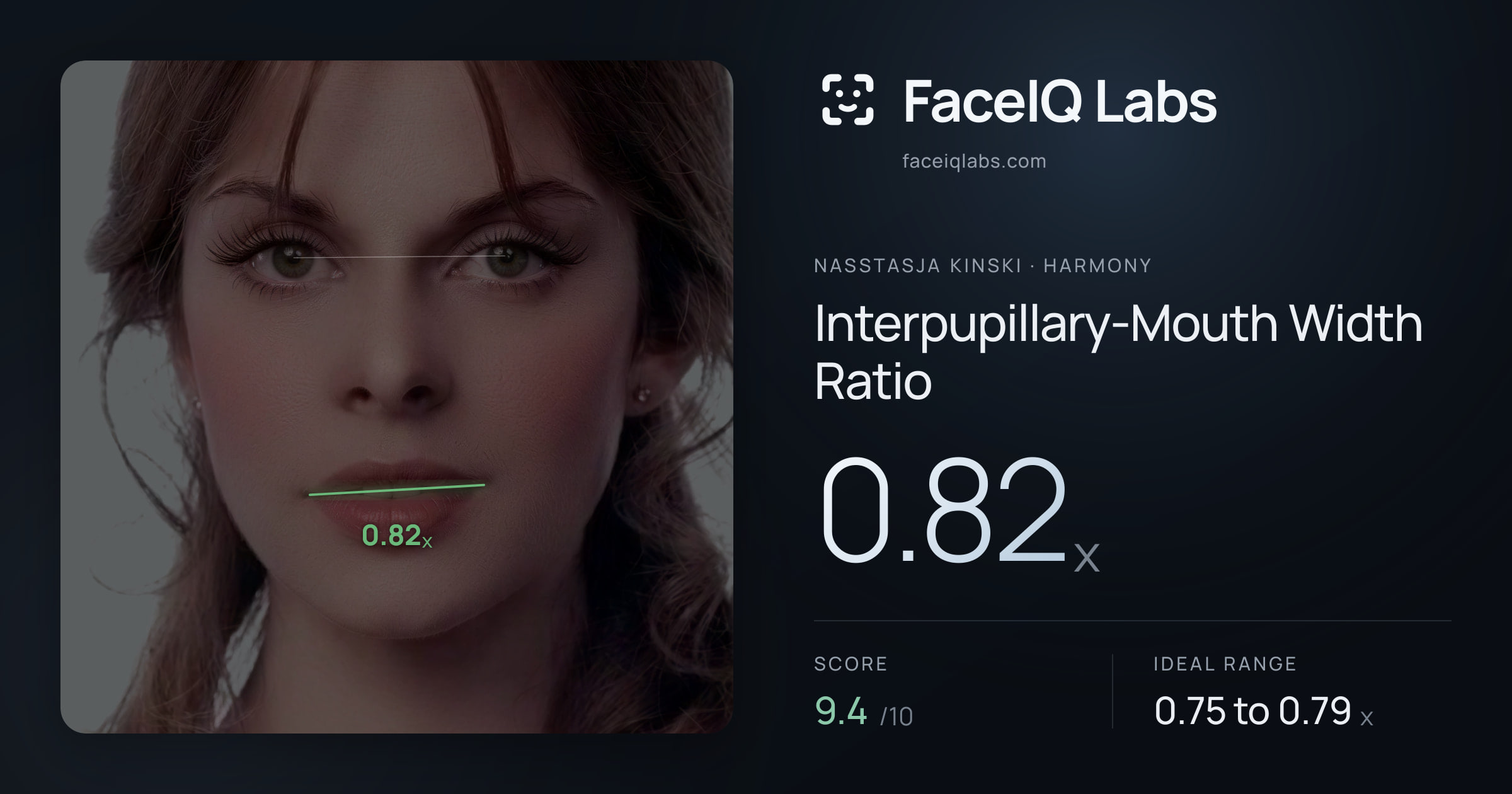 Nasstasja Kinski Interpupillary-Mouth Width Ratio: 0.82x, drawn on the photo
