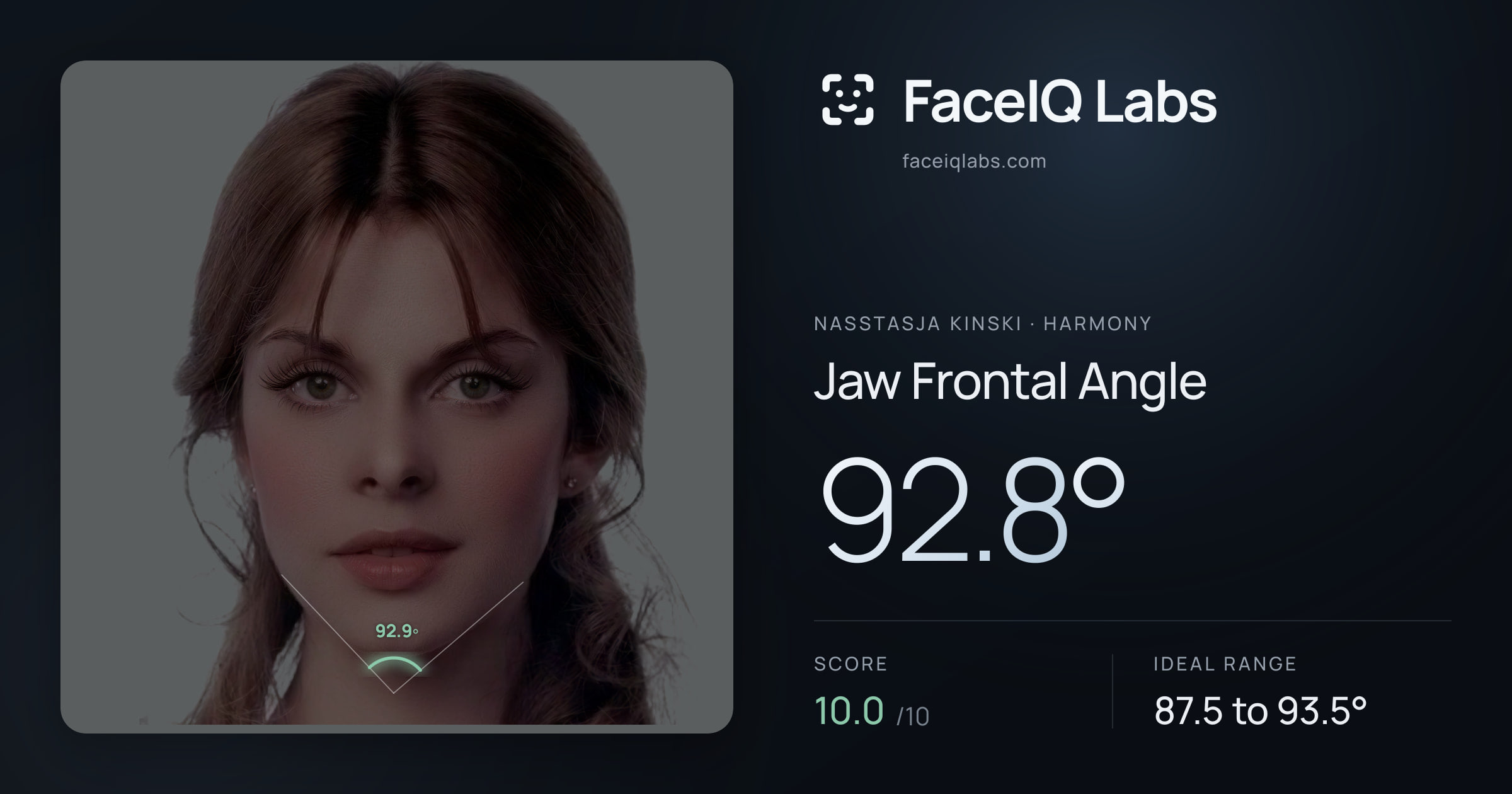 Nasstasja Kinski Jaw Frontal Angle: 92.8°, drawn on the photo