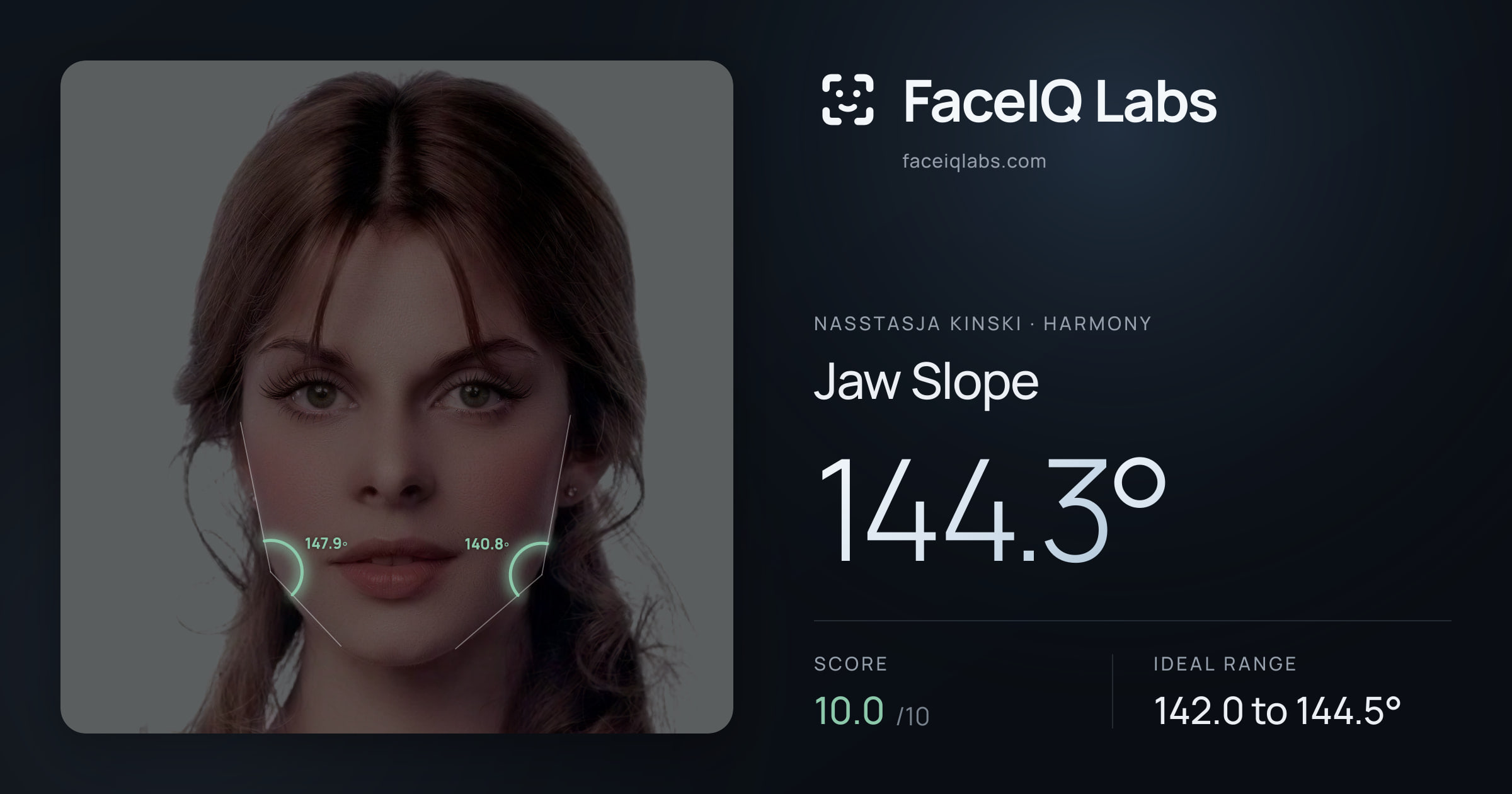 Nasstasja Kinski Jaw Slope: 144.3°, drawn on the photo