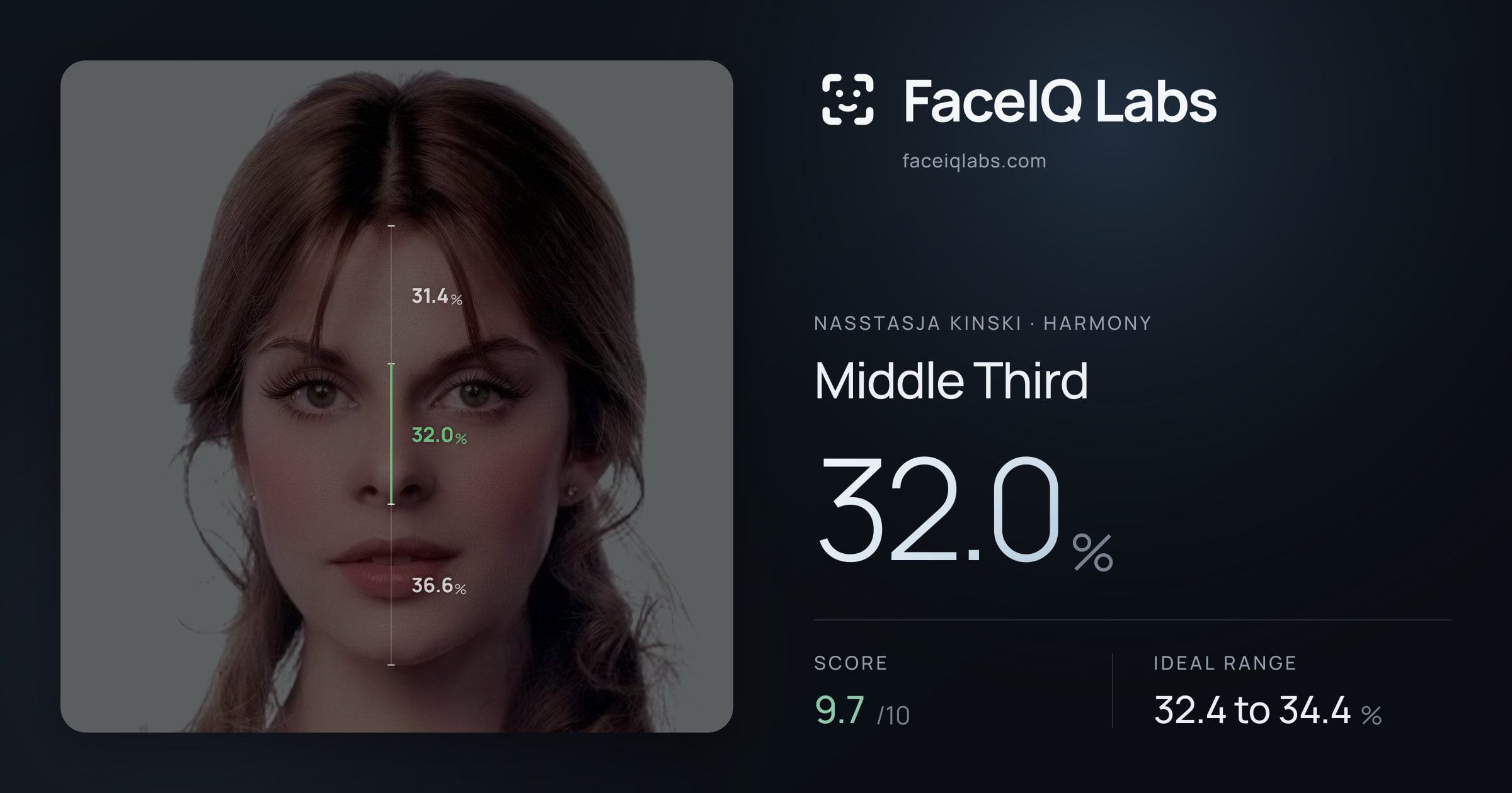 Nasstasja Kinski Middle Third: 32.0%, drawn on the photo