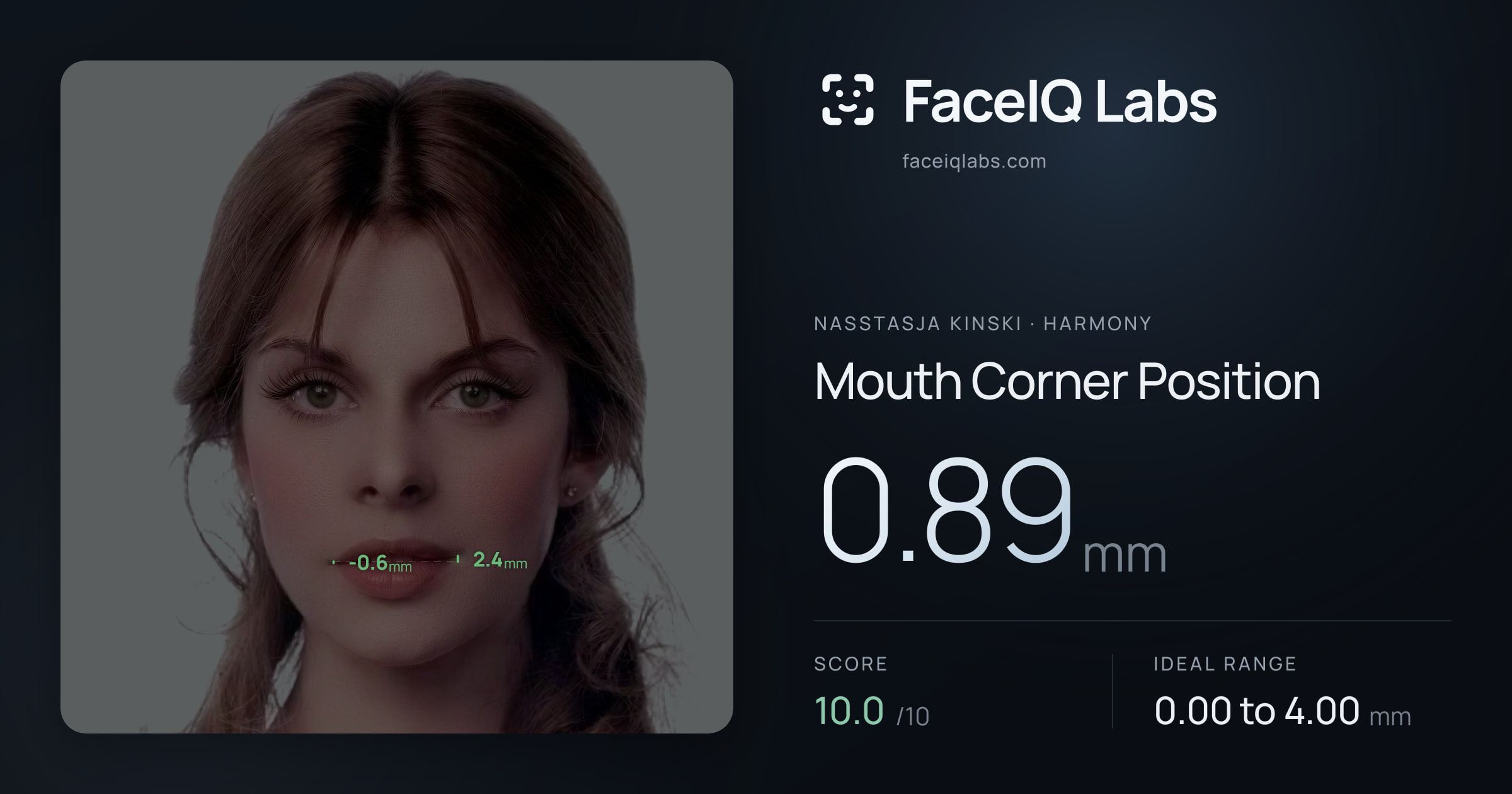 Nasstasja Kinski Mouth Corner Position: 0.89mm, drawn on the photo