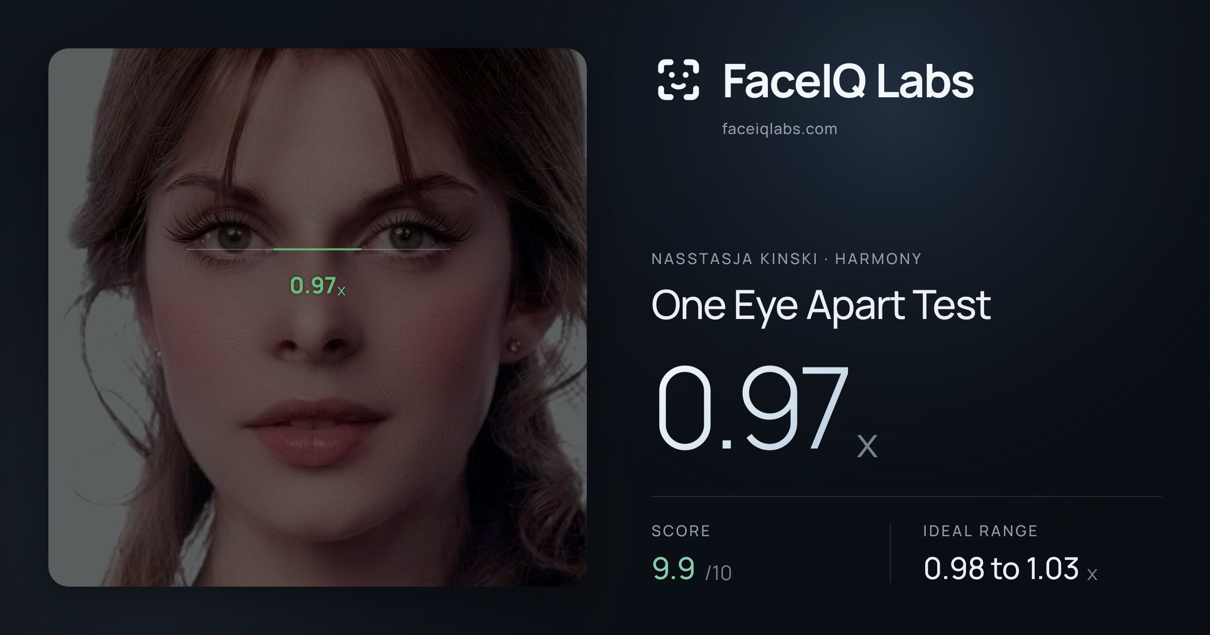 Nasstasja Kinski One Eye Apart Test: 0.97x, drawn on the photo