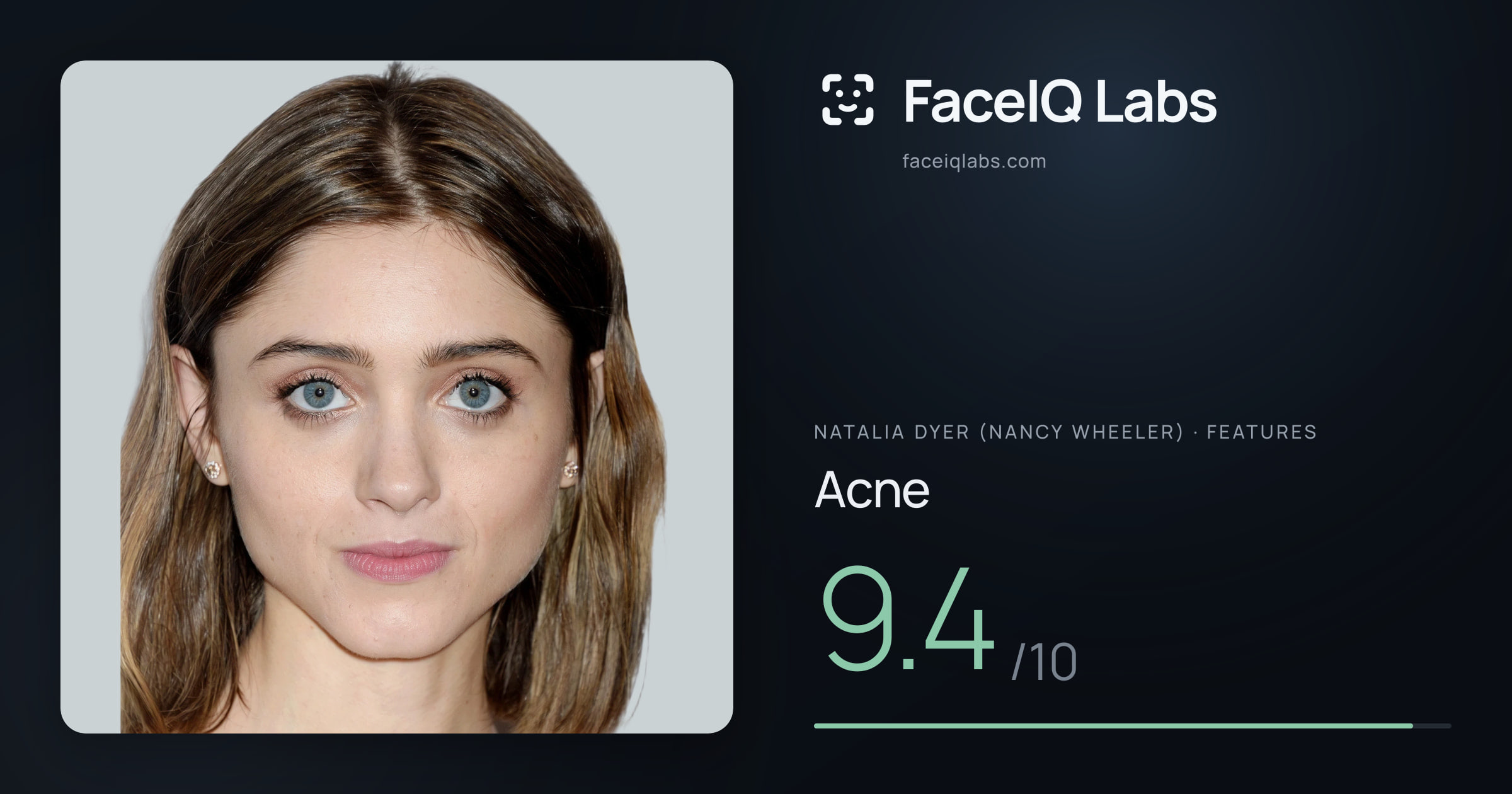 Natalia Dyer (Nancy Wheeler) Acne: 9.4/10, drawn on the photo