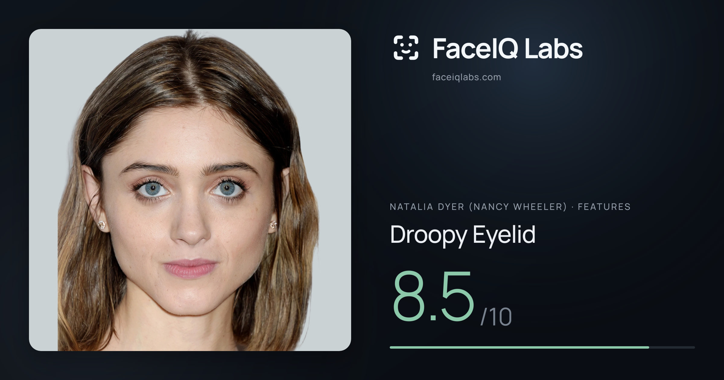 Natalia Dyer (Nancy Wheeler) Droopy Eyelid: 8.5/10, drawn on the photo