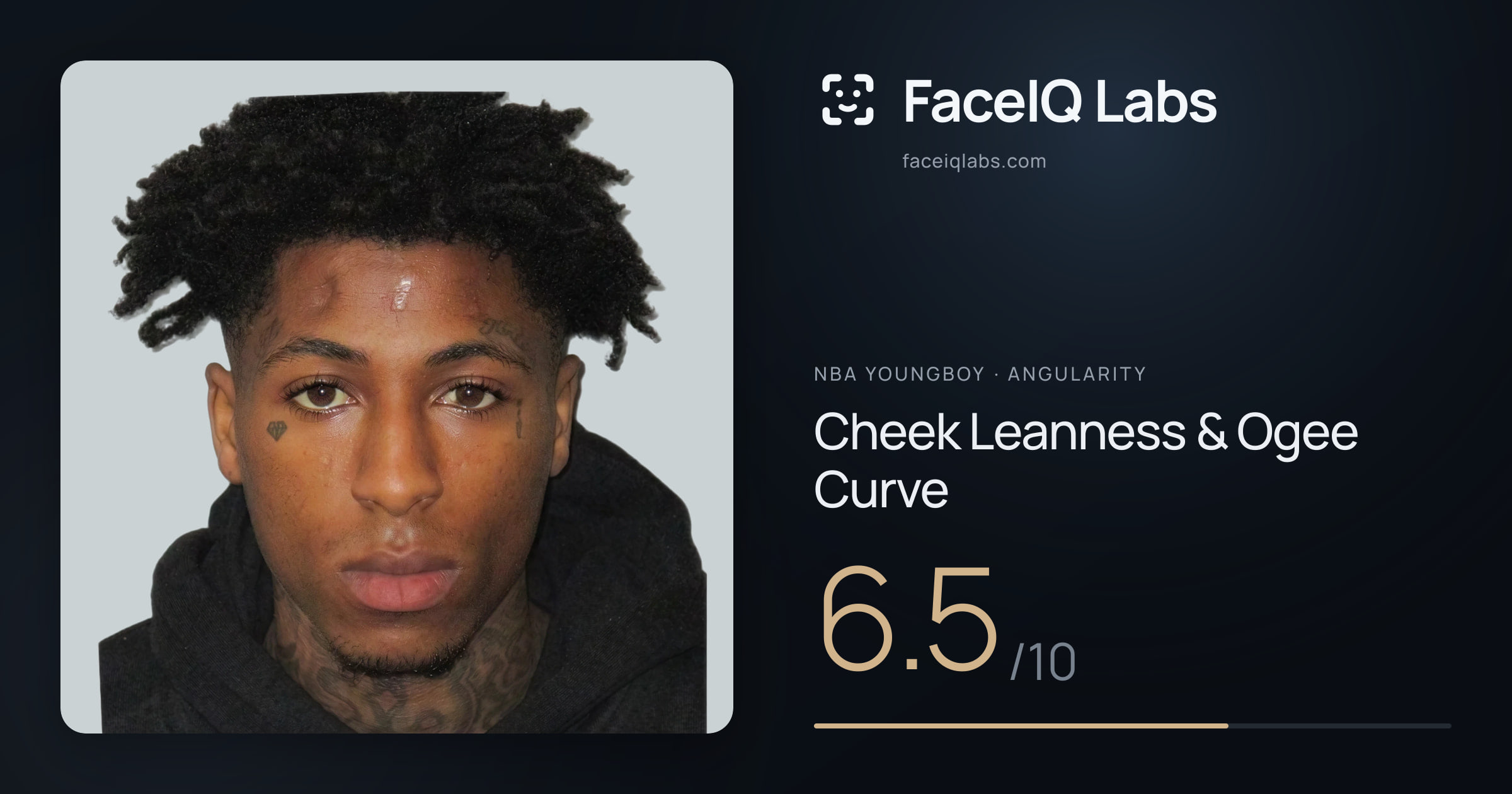 NBA YoungBoy Cheek Leanness & Ogee Curve: 6.5/10, drawn on the photo
