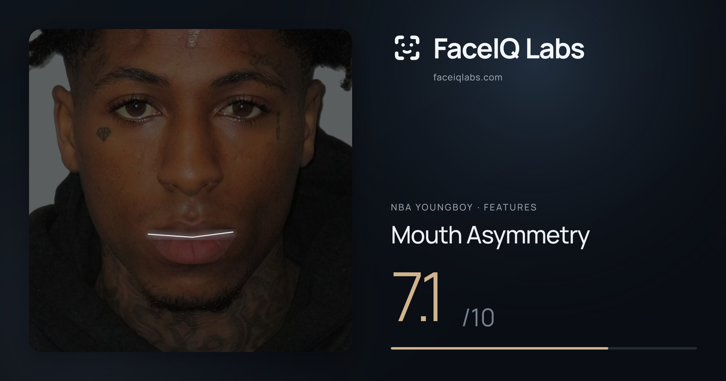 NBA YoungBoy Mouth Asymmetry: 7.1/10, drawn on the photo