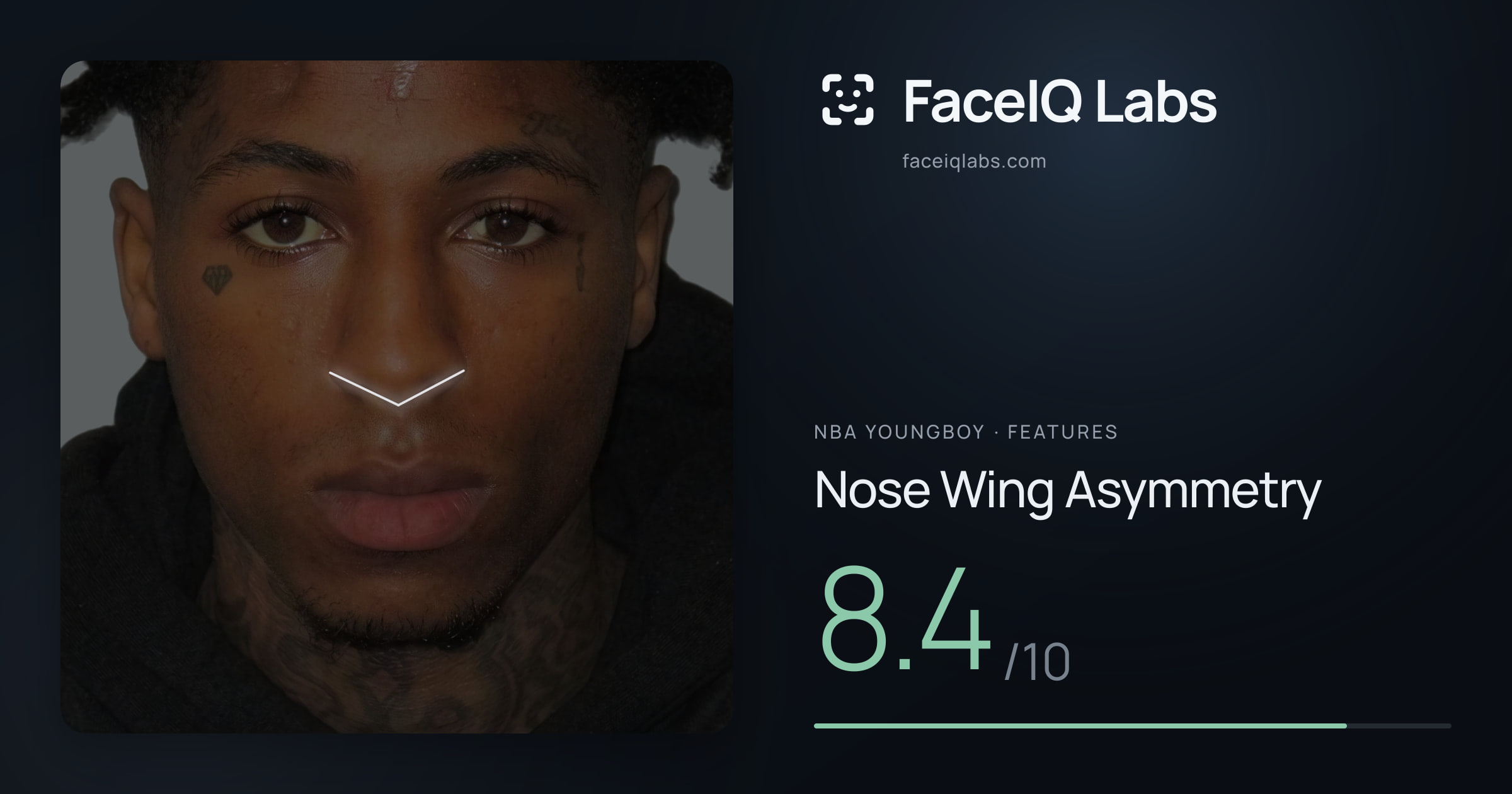 NBA YoungBoy Nose Wing Asymmetry: 8.4/10, drawn on the photo
