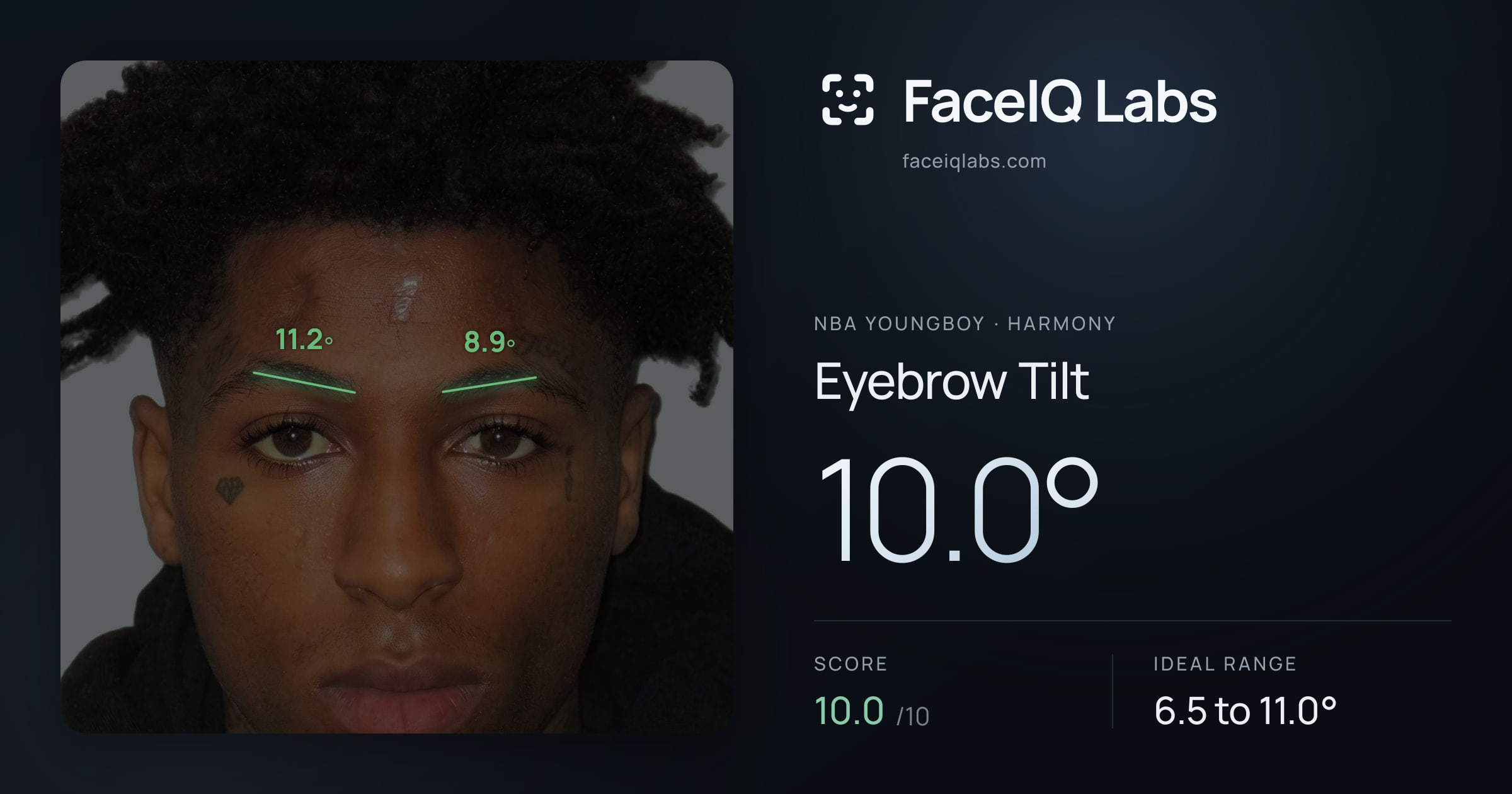 NBA YoungBoy Eyebrow Tilt: 10.0°, drawn on the photo