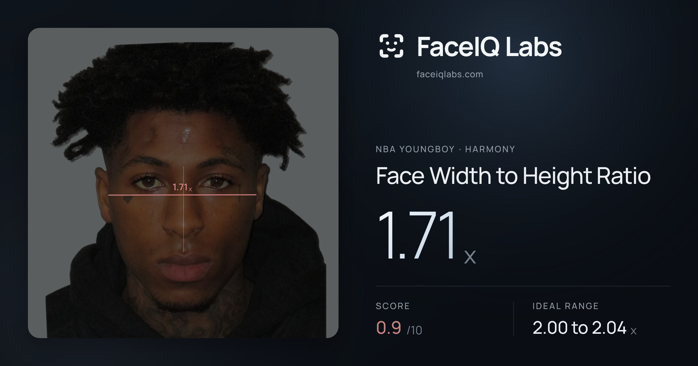 NBA YoungBoy Face Width to Height Ratio: 1.71x, drawn on the photo
