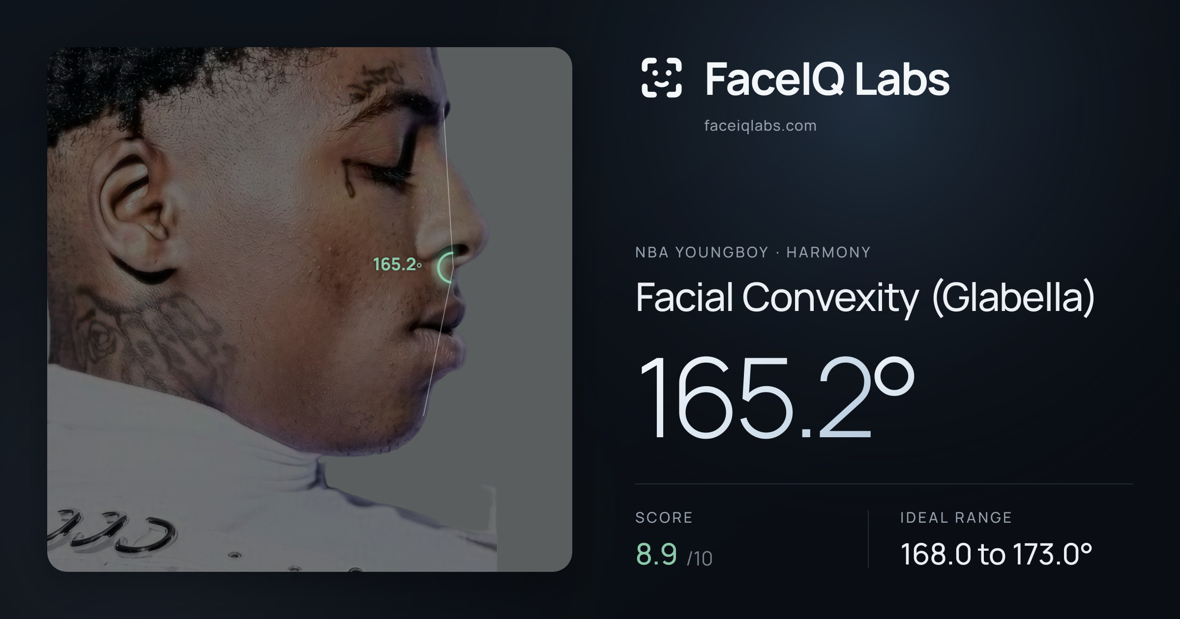 NBA YoungBoy Facial Convexity (Glabella): 165.2°, drawn on the photo