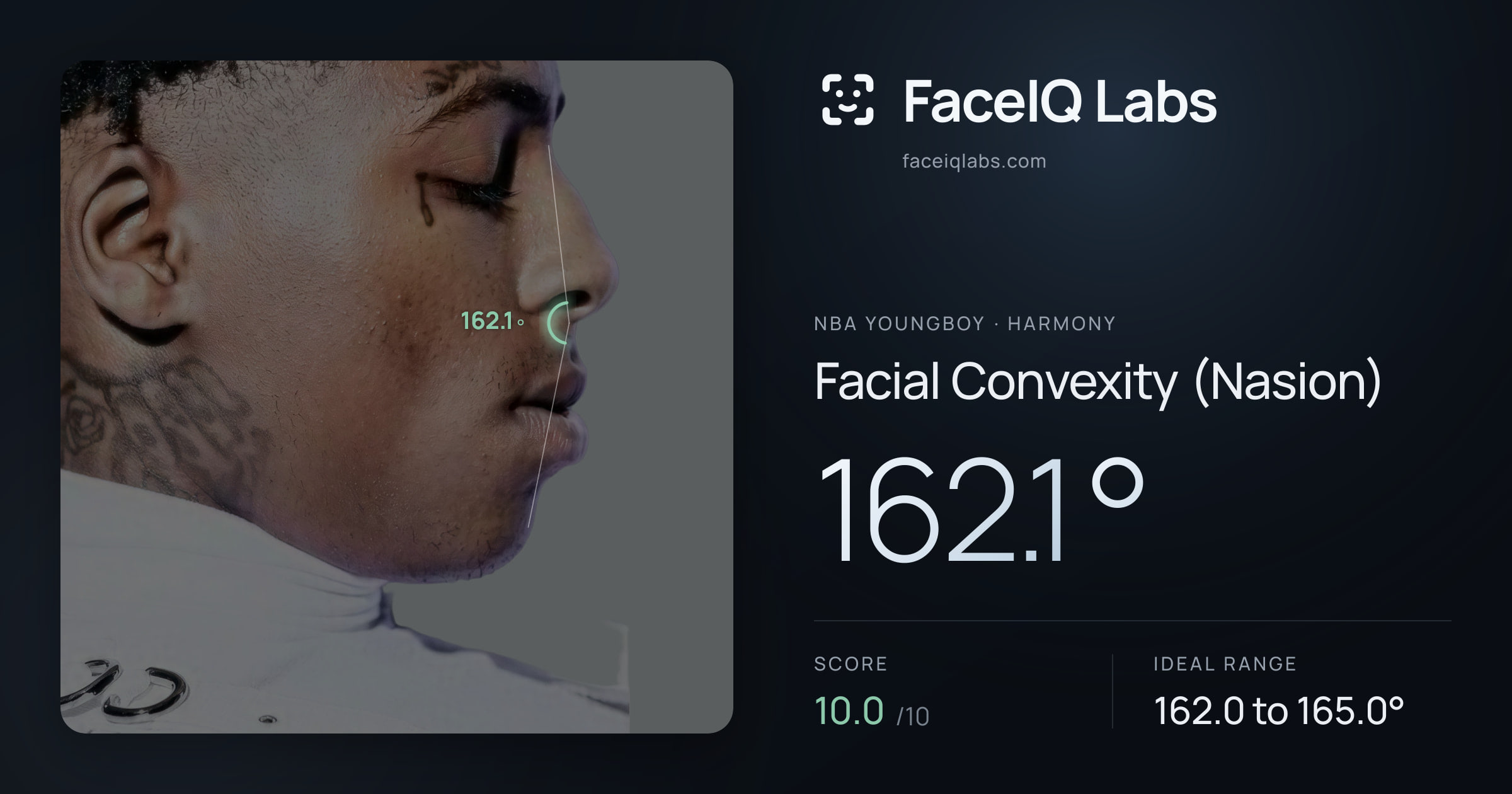 NBA YoungBoy Facial Convexity (Nasion): 162.1°, drawn on the photo