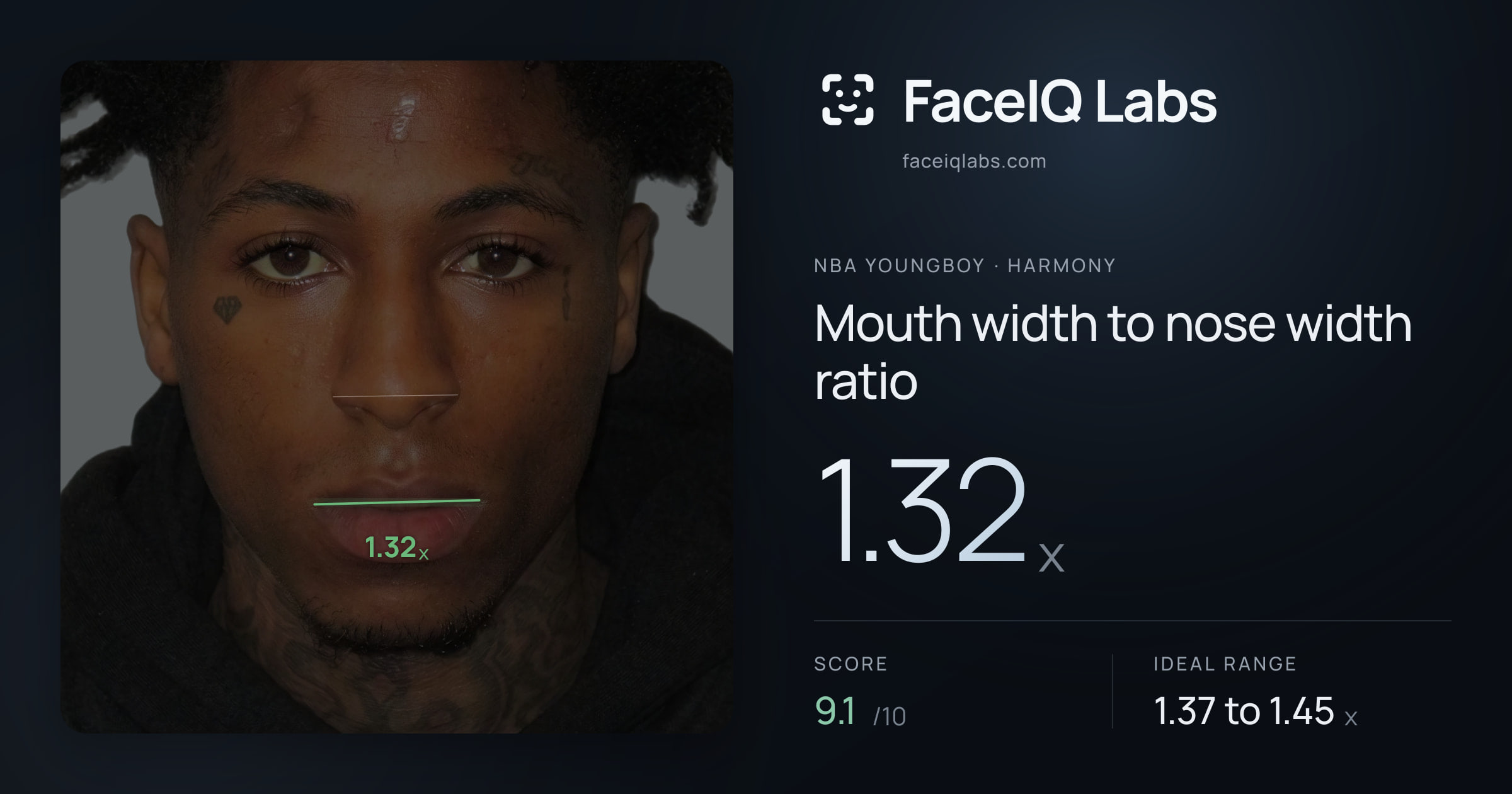 NBA YoungBoy Mouth width to nose width ratio: 1.32x, drawn on the photo