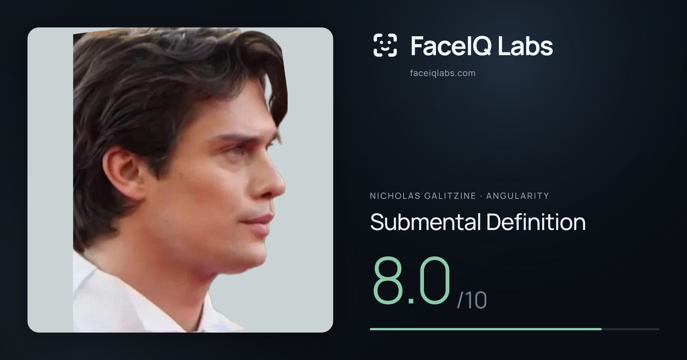Nicholas Galitzine Submental Definition: 8.0/10, drawn on the photo