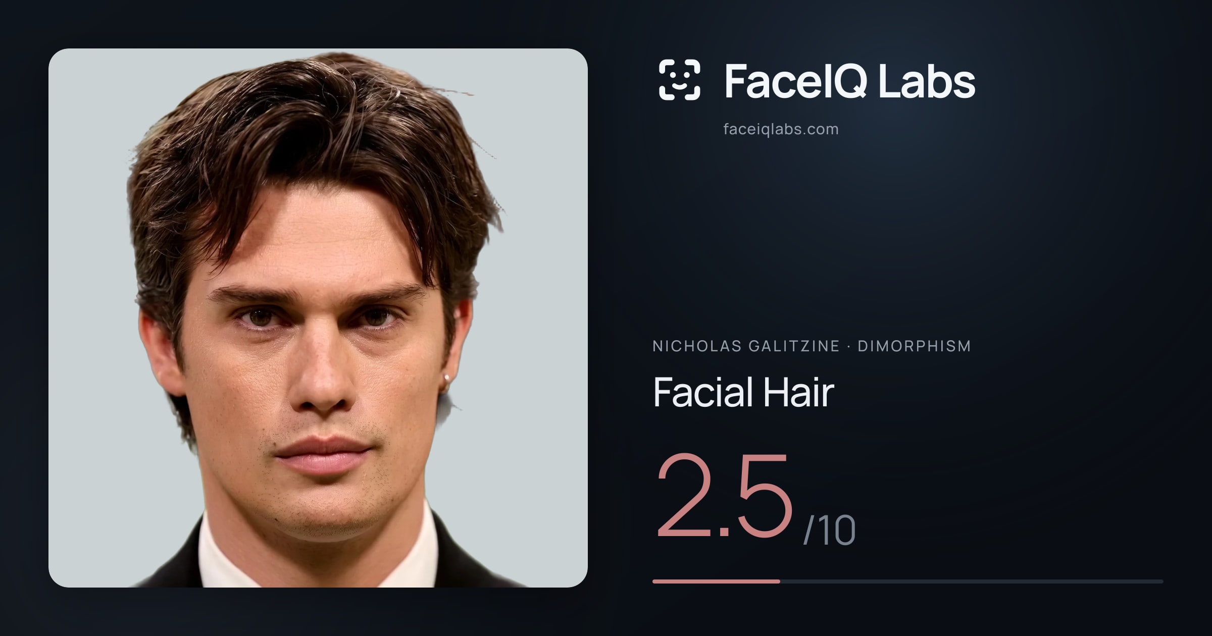 Nicholas Galitzine Facial Hair: 2.5/10, drawn on the photo