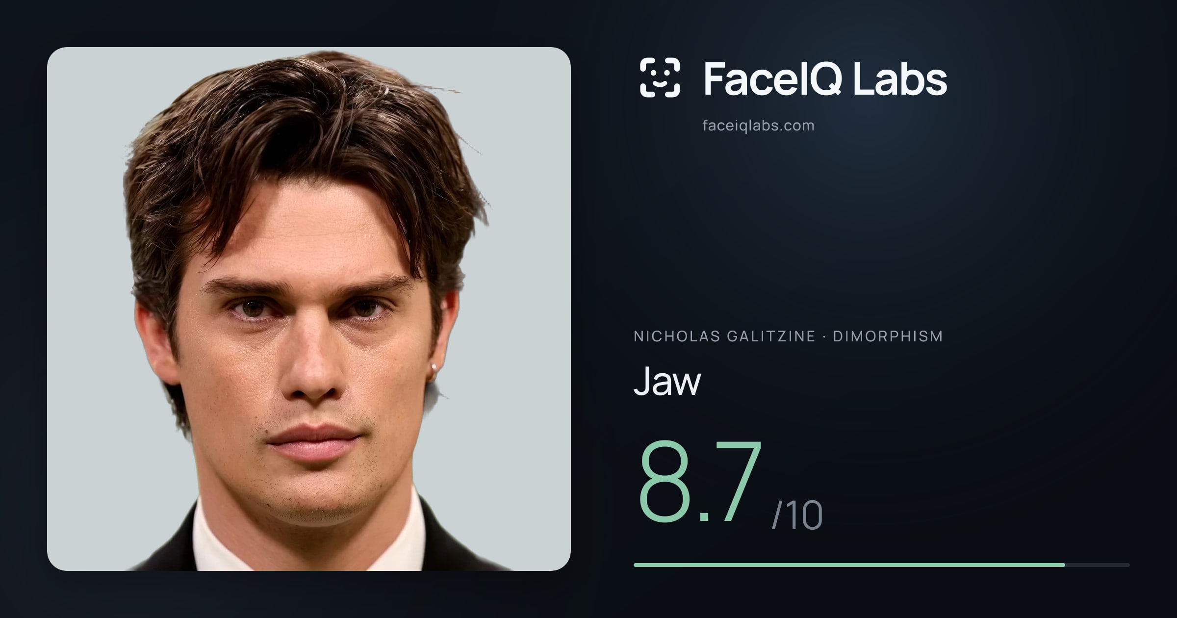 Nicholas Galitzine Jaw: 8.7/10, drawn on the photo
