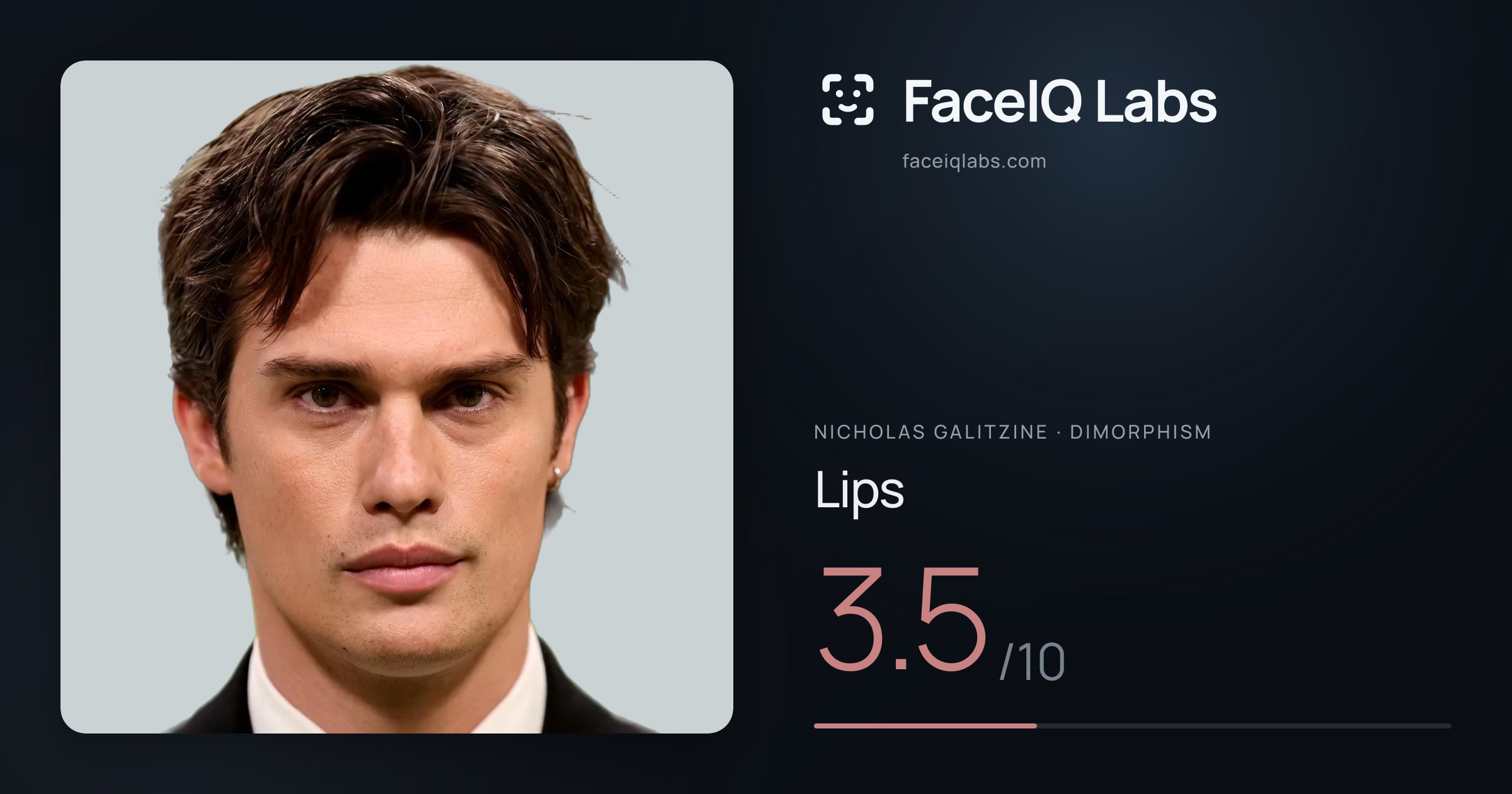 Nicholas Galitzine Lips: 3.5/10, drawn on the photo
