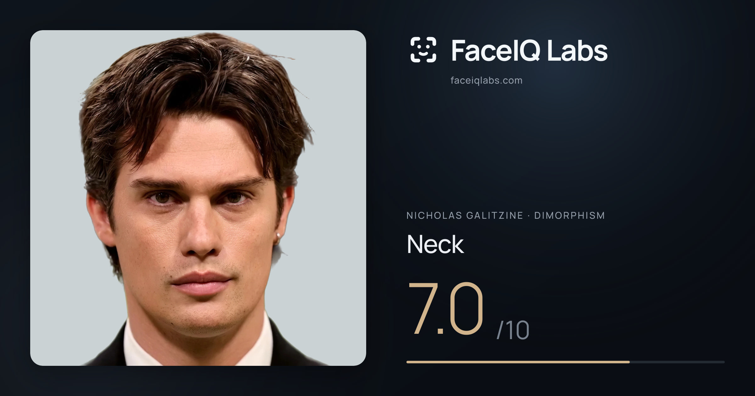 Nicholas Galitzine Neck: 7.0/10, drawn on the photo