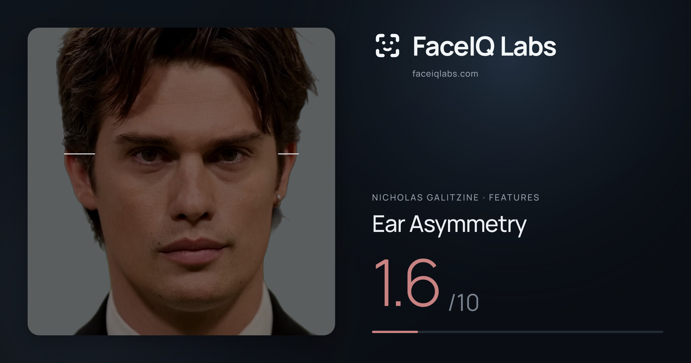 Nicholas Galitzine Ear Asymmetry: 1.6/10, drawn on the photo