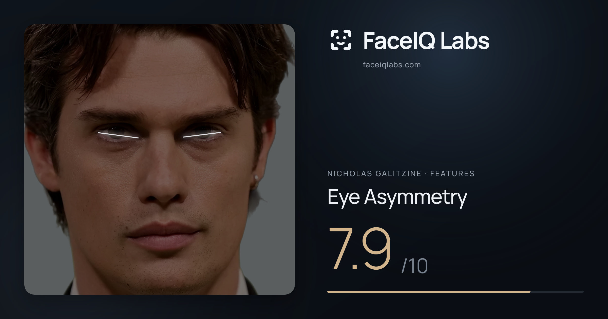Nicholas Galitzine Eye Asymmetry: 7.9/10, drawn on the photo