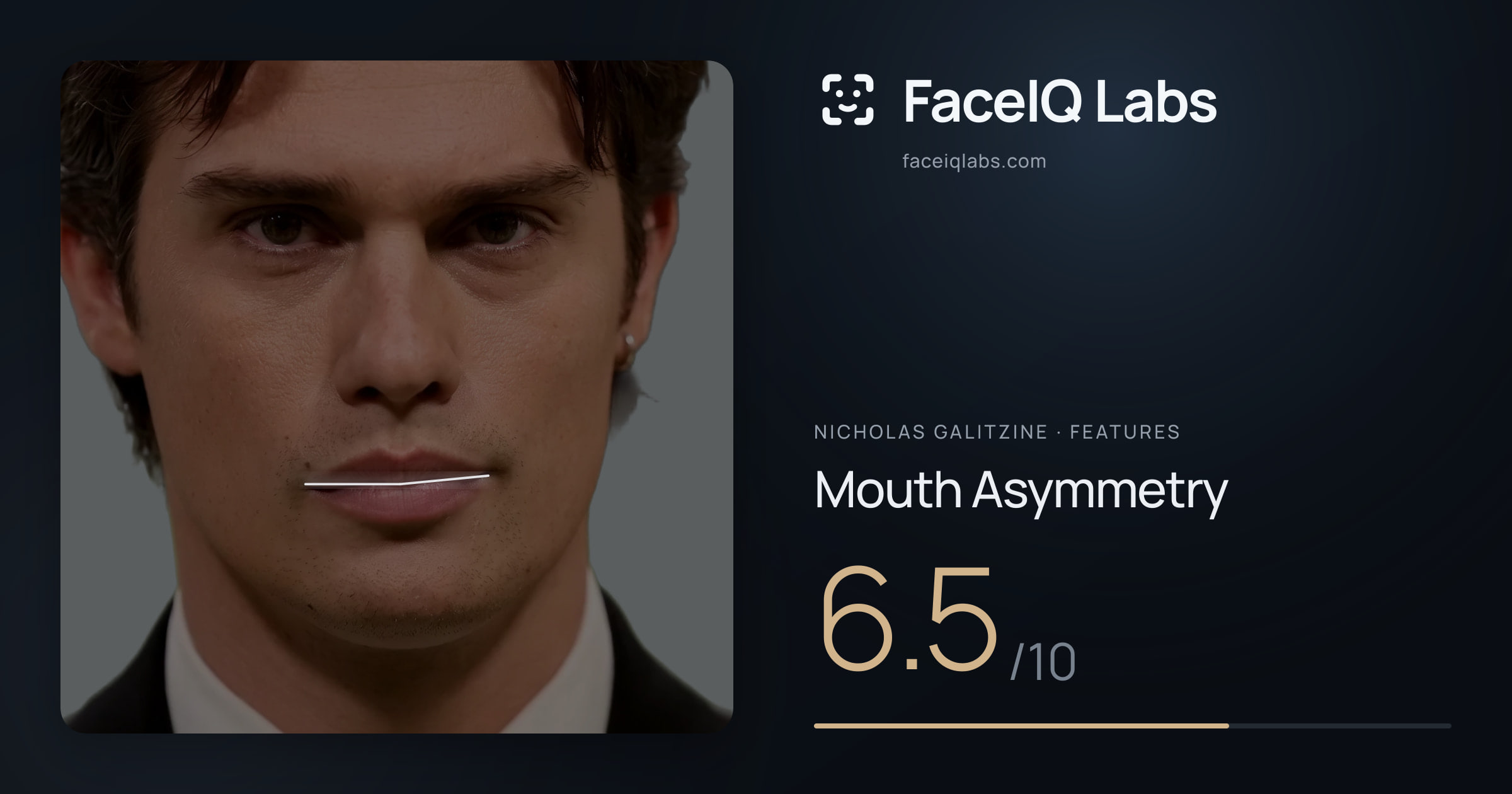 Nicholas Galitzine Mouth Asymmetry: 6.5/10, drawn on the photo
